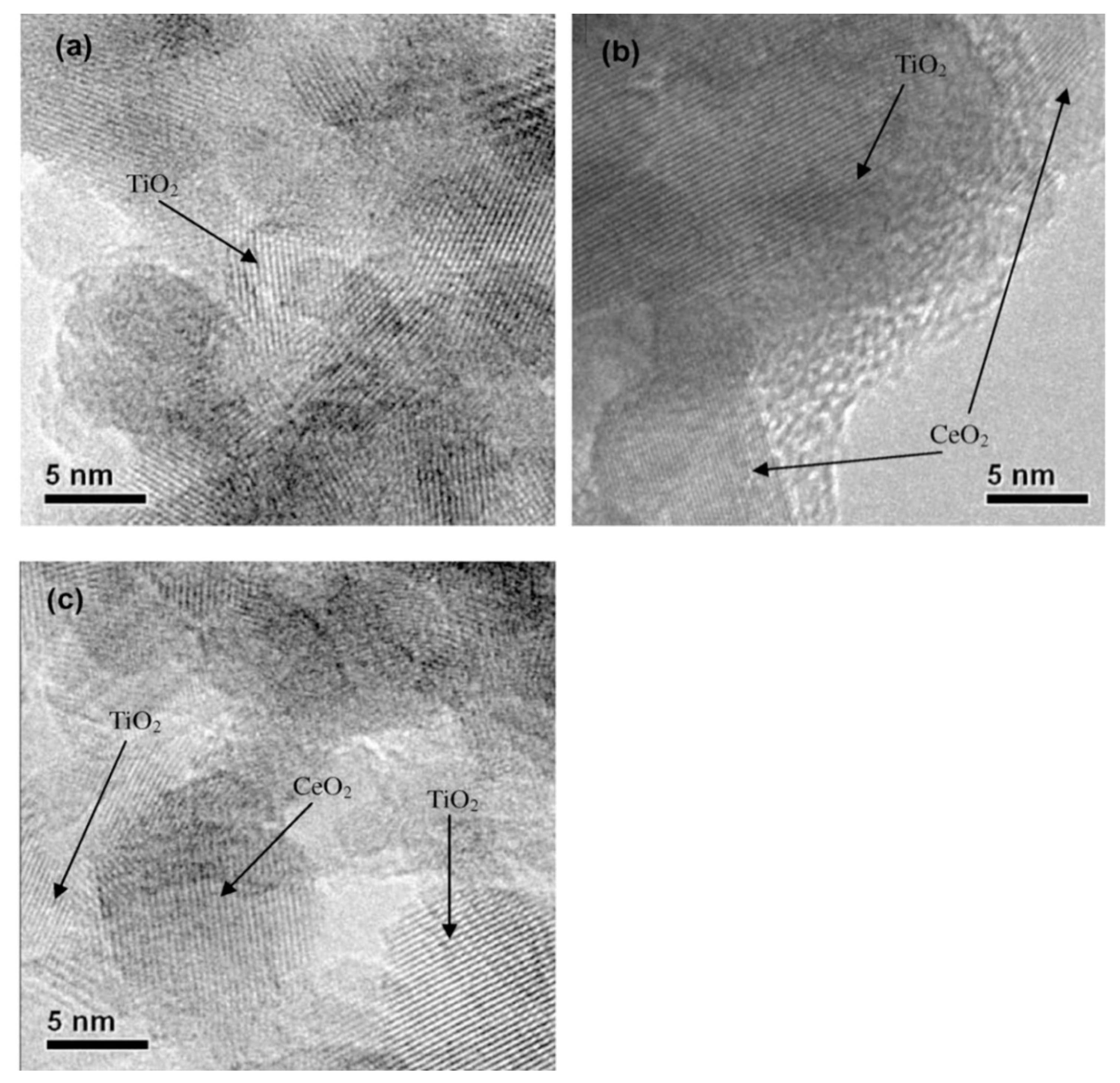 Catalysts 11 00361 g002 Catalysts 11 00361 g002