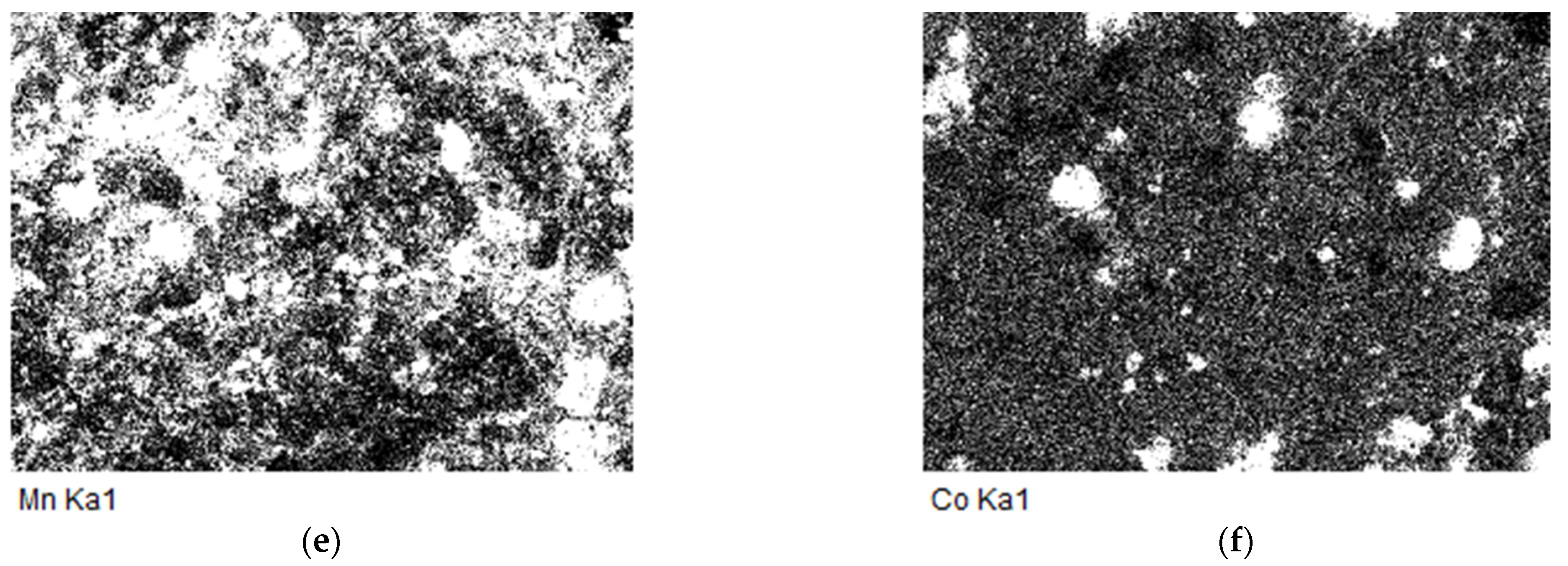 Catalysts 11 00362 g008b Catalysts 11 00362 g008b