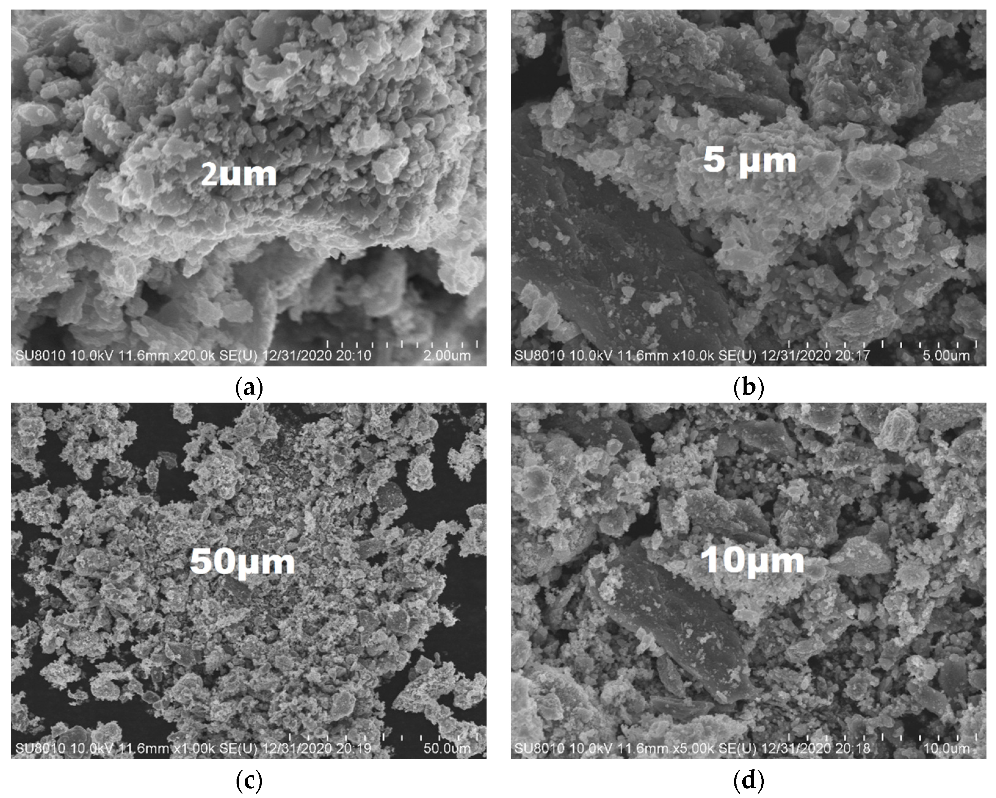 Catalysts 11 00362 g009 Catalysts 11 00362 g009