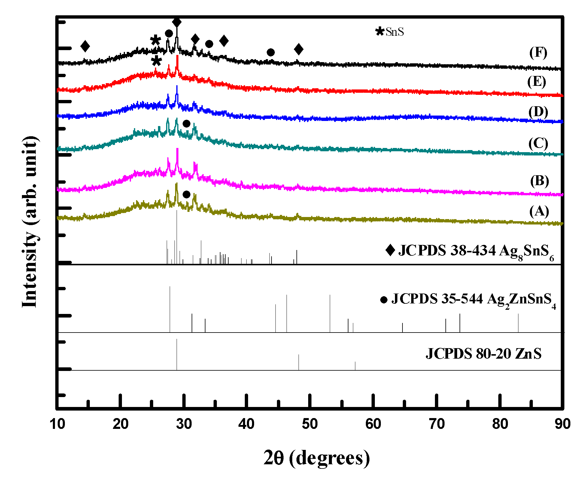 Catalysts 11 00363 g001