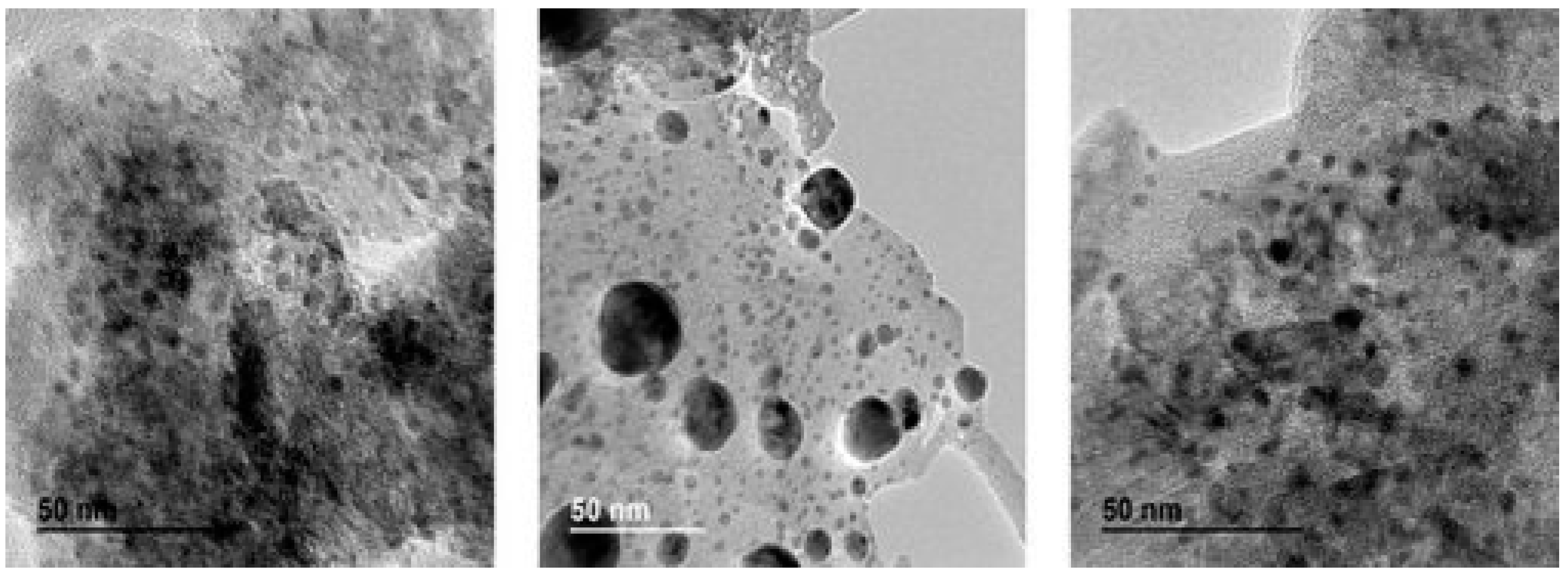 Catalysts 11 00365 g006 Catalysts 11 00365 g006