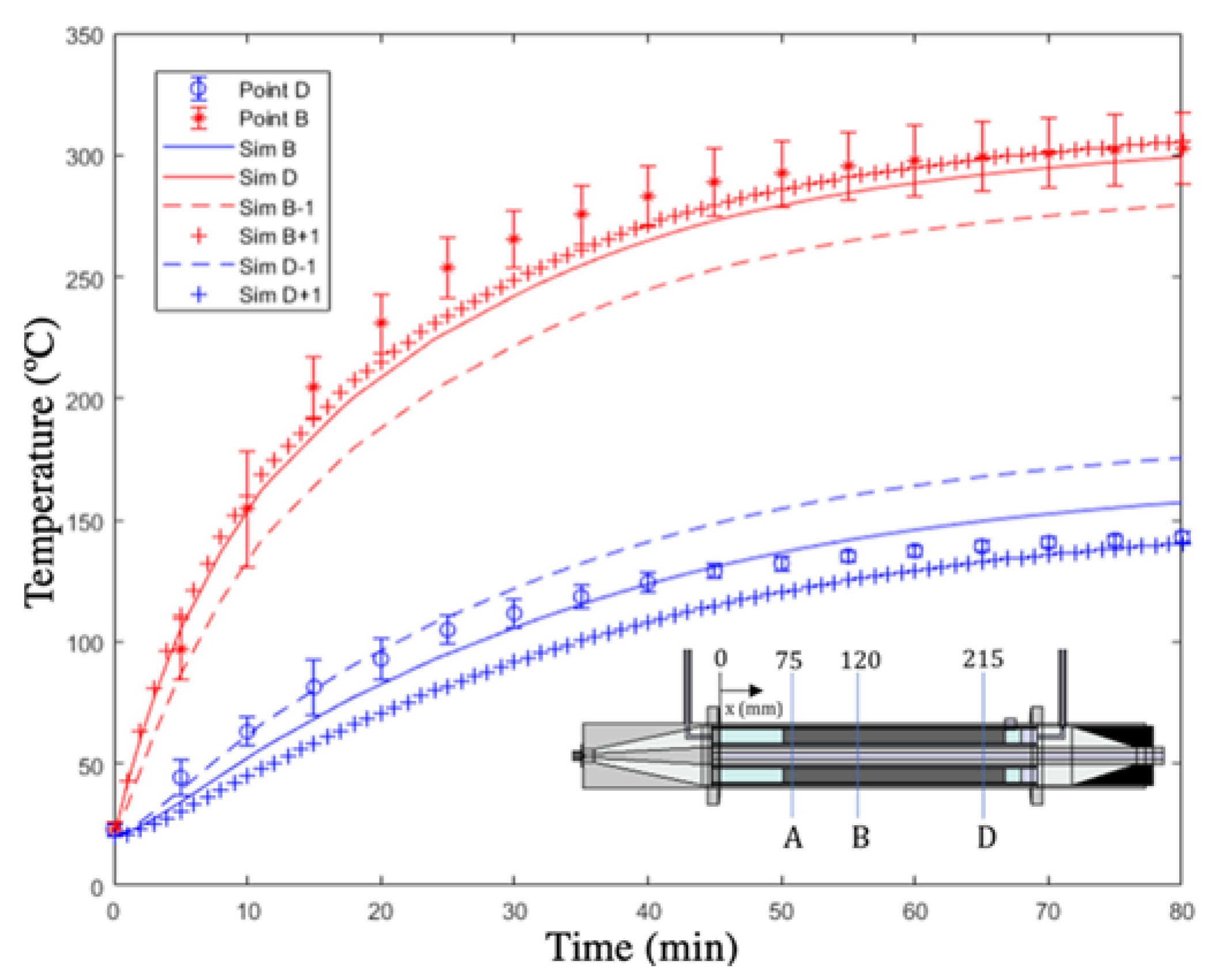 Catalysts 11 00369 g006 Catalysts 11 00369 g006