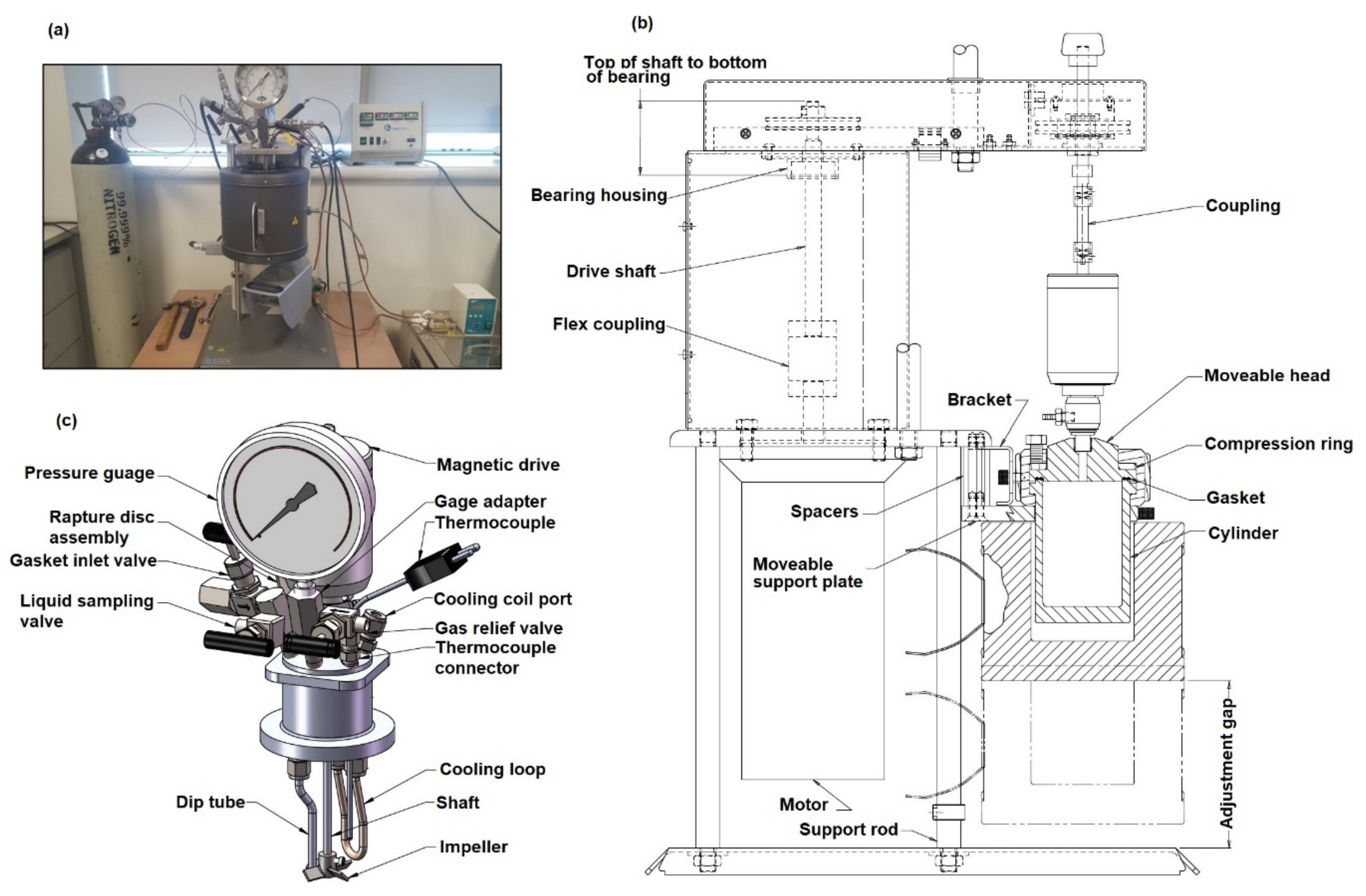 Catalysts 11 00371 g014 Catalysts 11 00371 g014