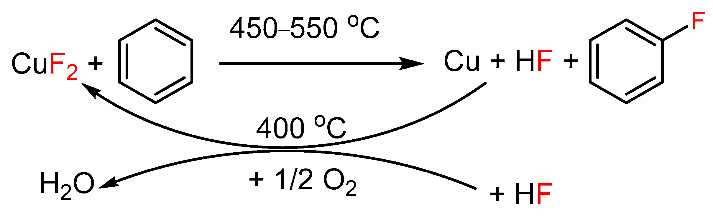 Catalysts 11 00378 sch015 Catalysts 11 00378 sch015