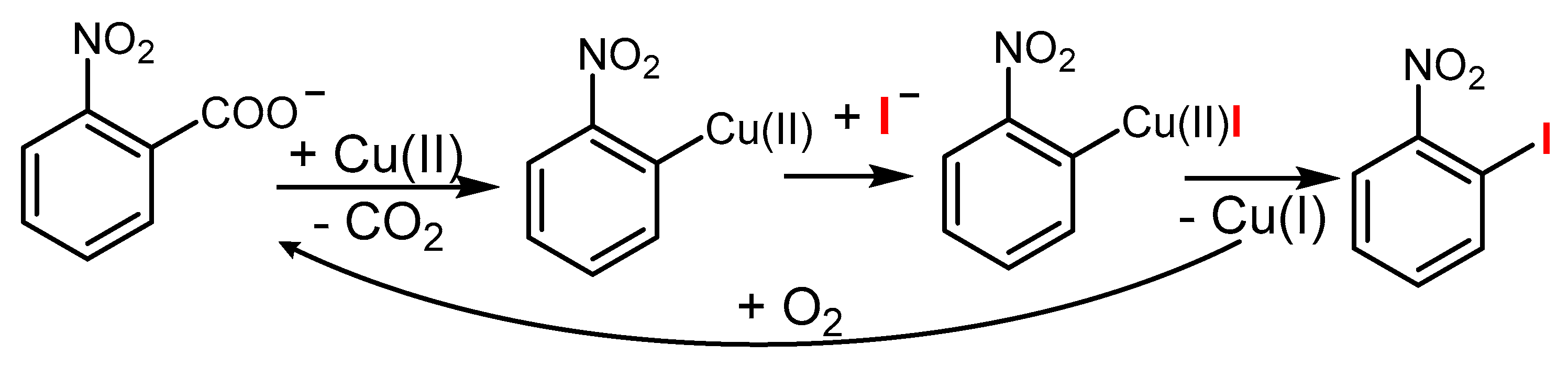 Catalysts 11 00378 sch016 Catalysts 11 00378 sch016