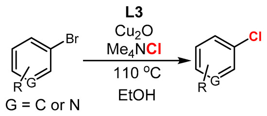 Catalysts Free Full Text The Influence Of Copper On Halogenation Dehalogenation Reactions Of Aromatic Compounds And Its Role In The Destruction Of Polyhalogenated Aromatic Contaminants Html