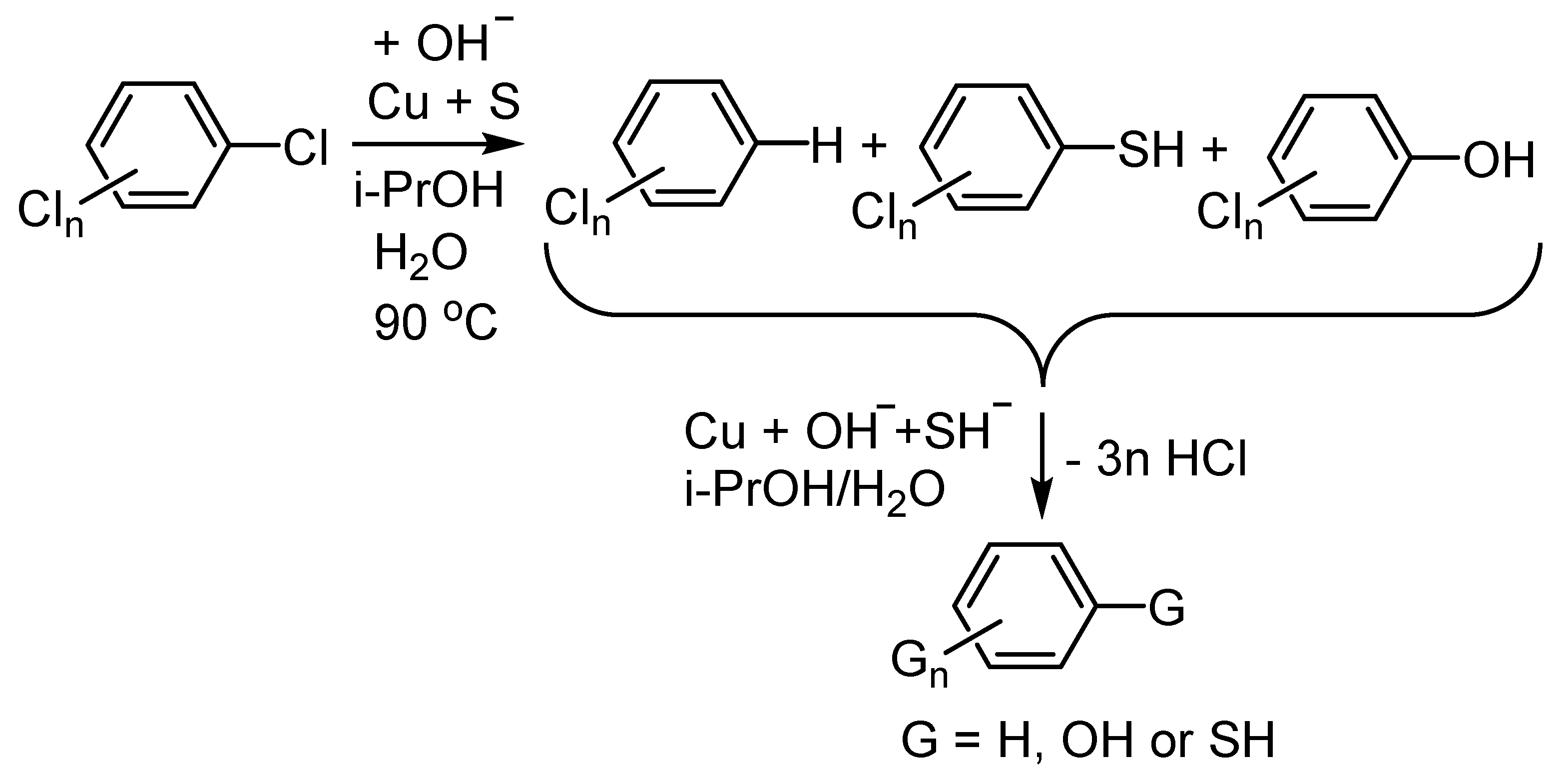 Catalysts 11 00378 sch037 Catalysts 11 00378 sch037