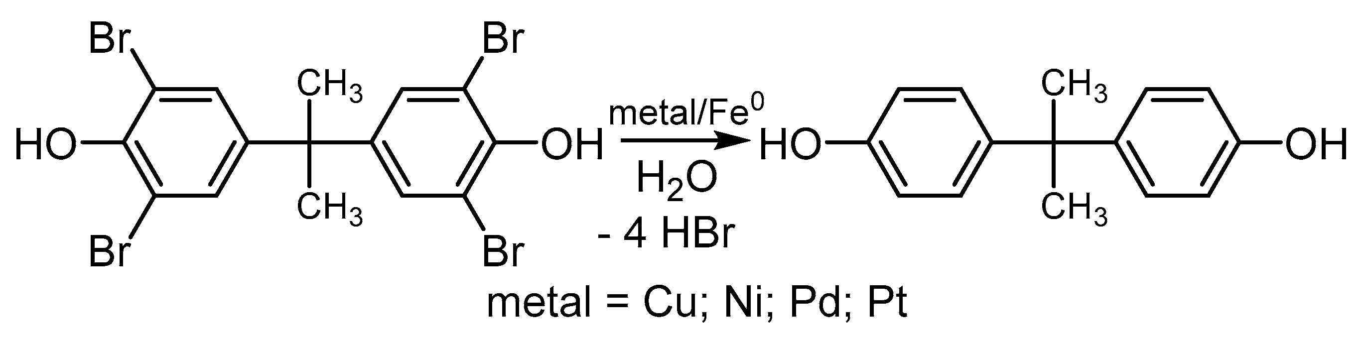 Catalysts 11 00378 sch040 Catalysts 11 00378 sch040