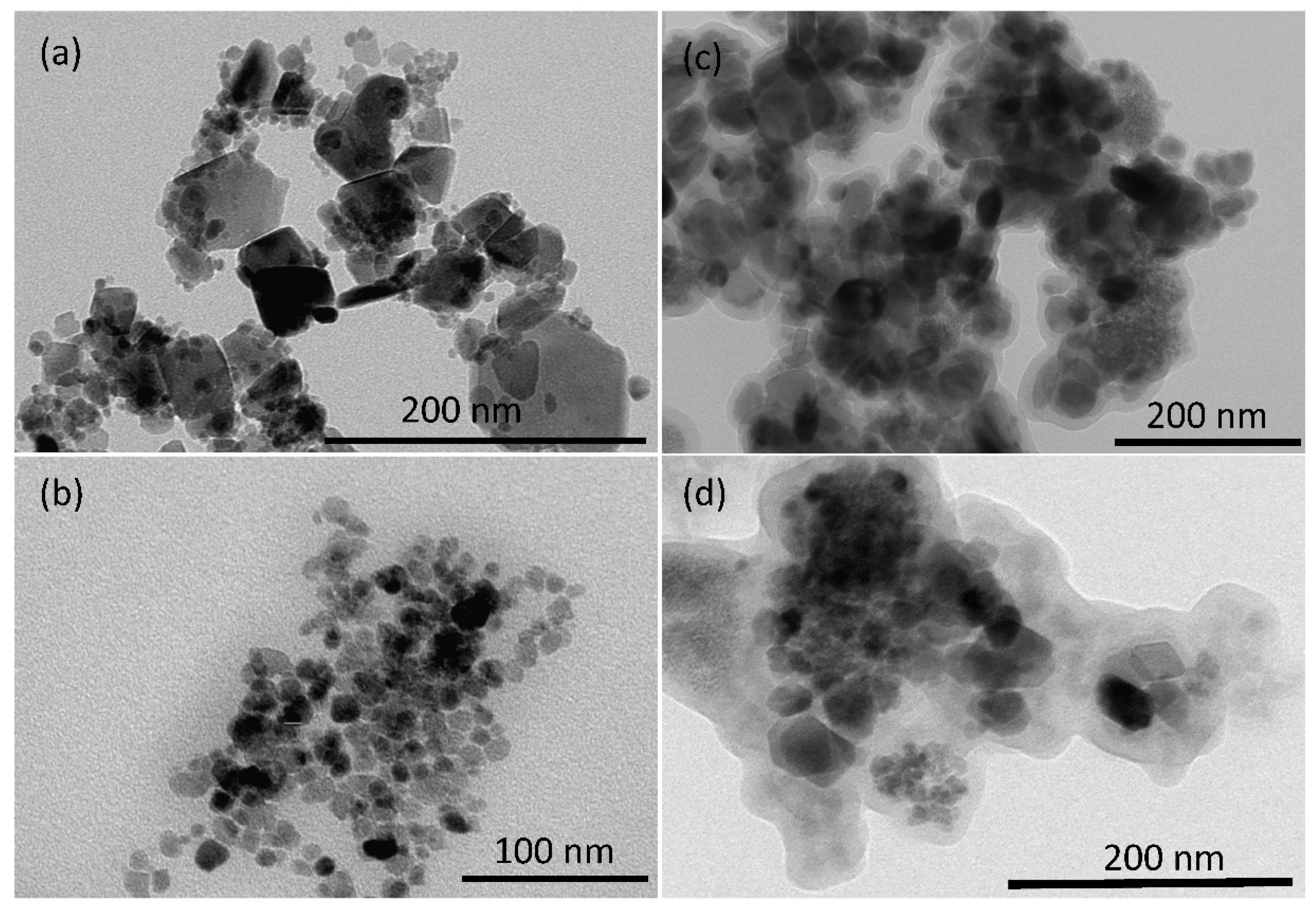 Catalysts 11 00380 g002 Catalysts 11 00380 g002