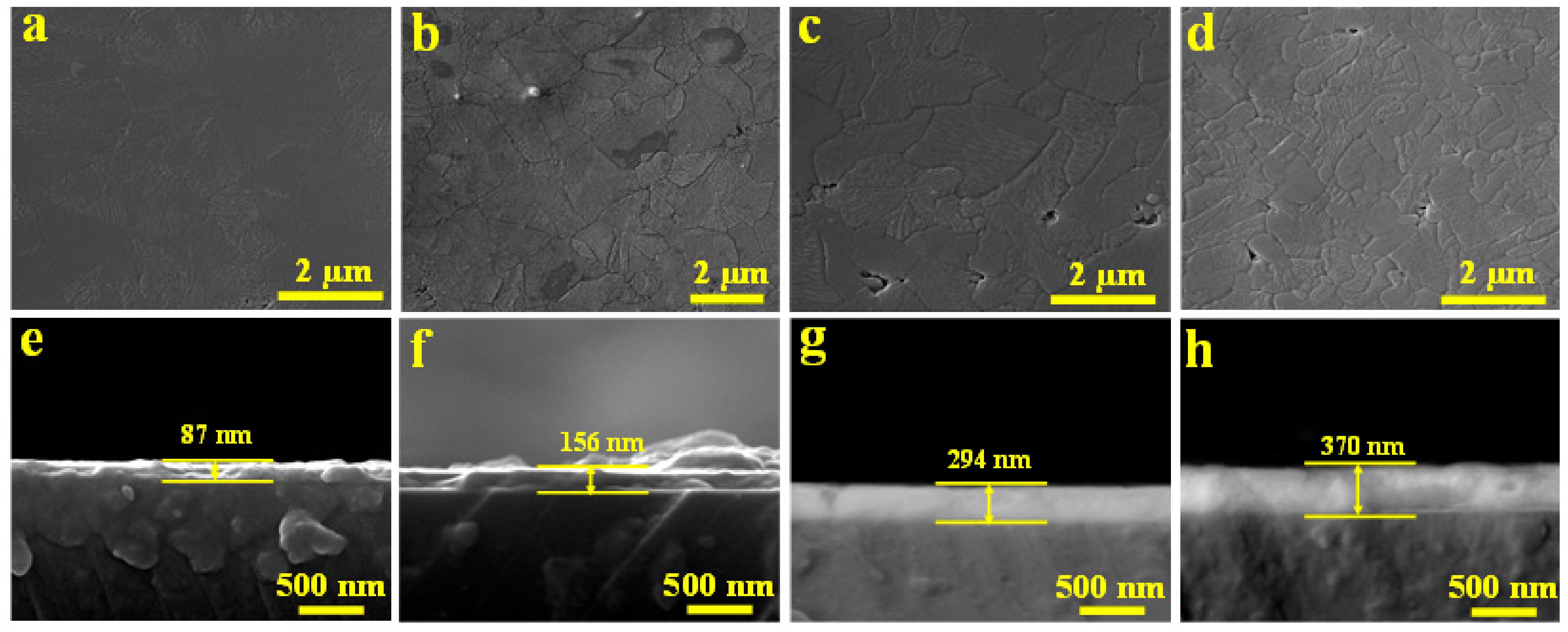 Catalysts 11 00381 g003 Catalysts 11 00381 g003