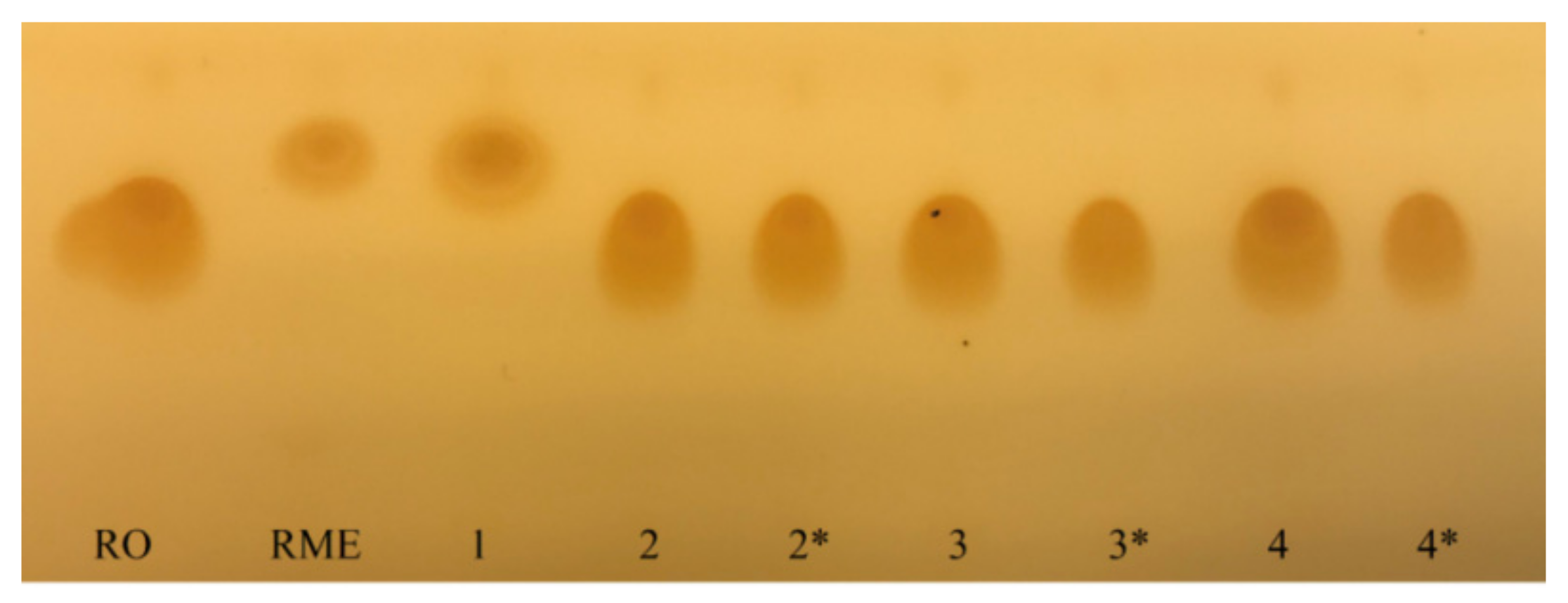 Catalysts 11 00384 g001 Catalysts 11 00384 g001