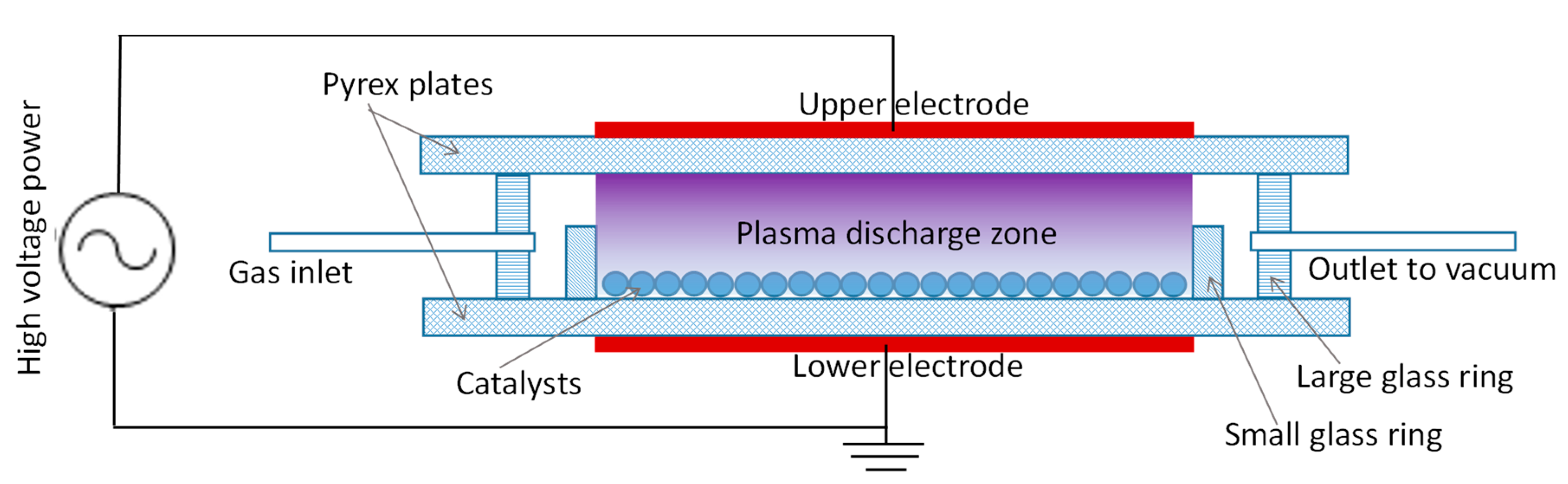 Catalysts 11 00391 g006