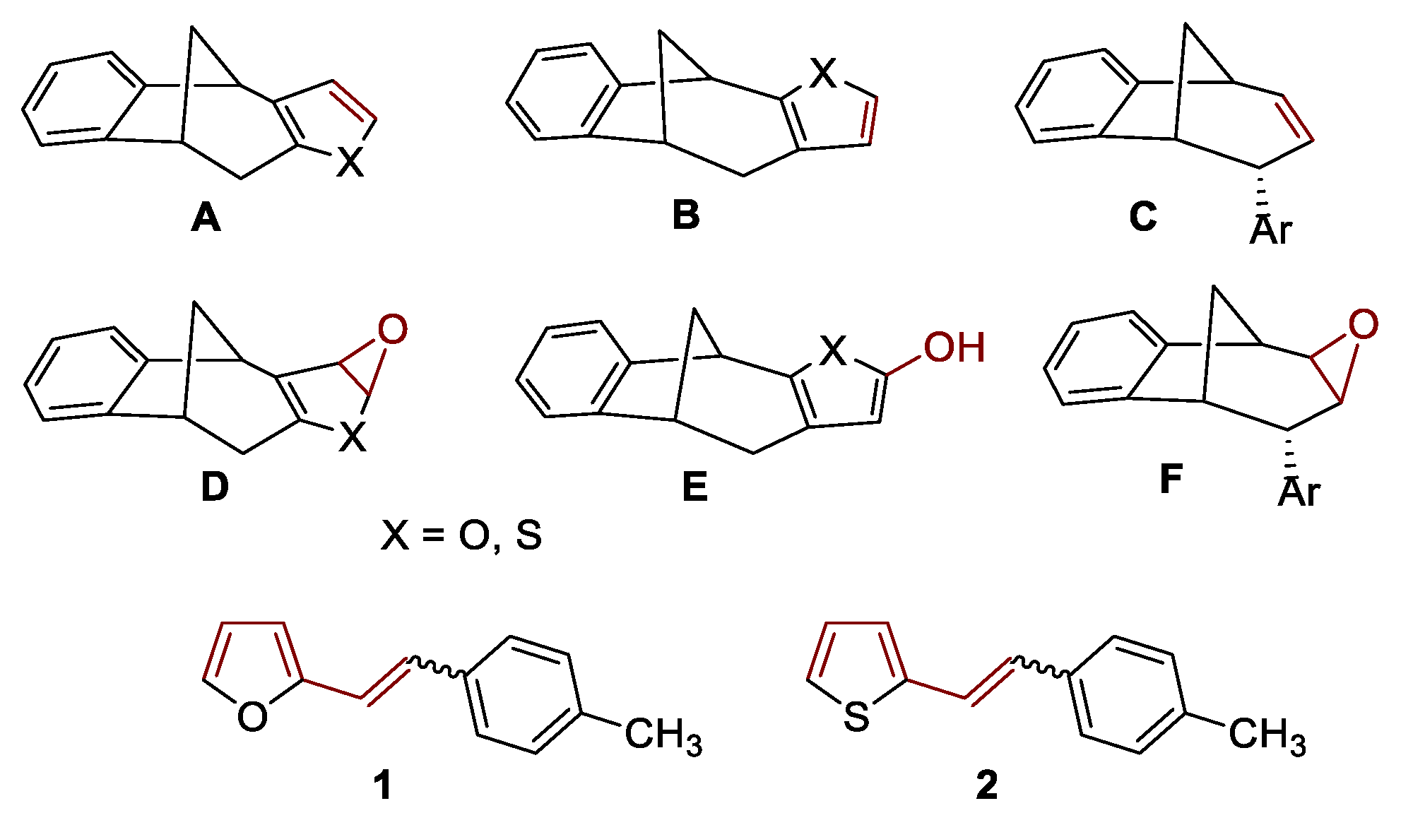 Catalysts 11 00395 g001 Catalysts 11 00395 g001