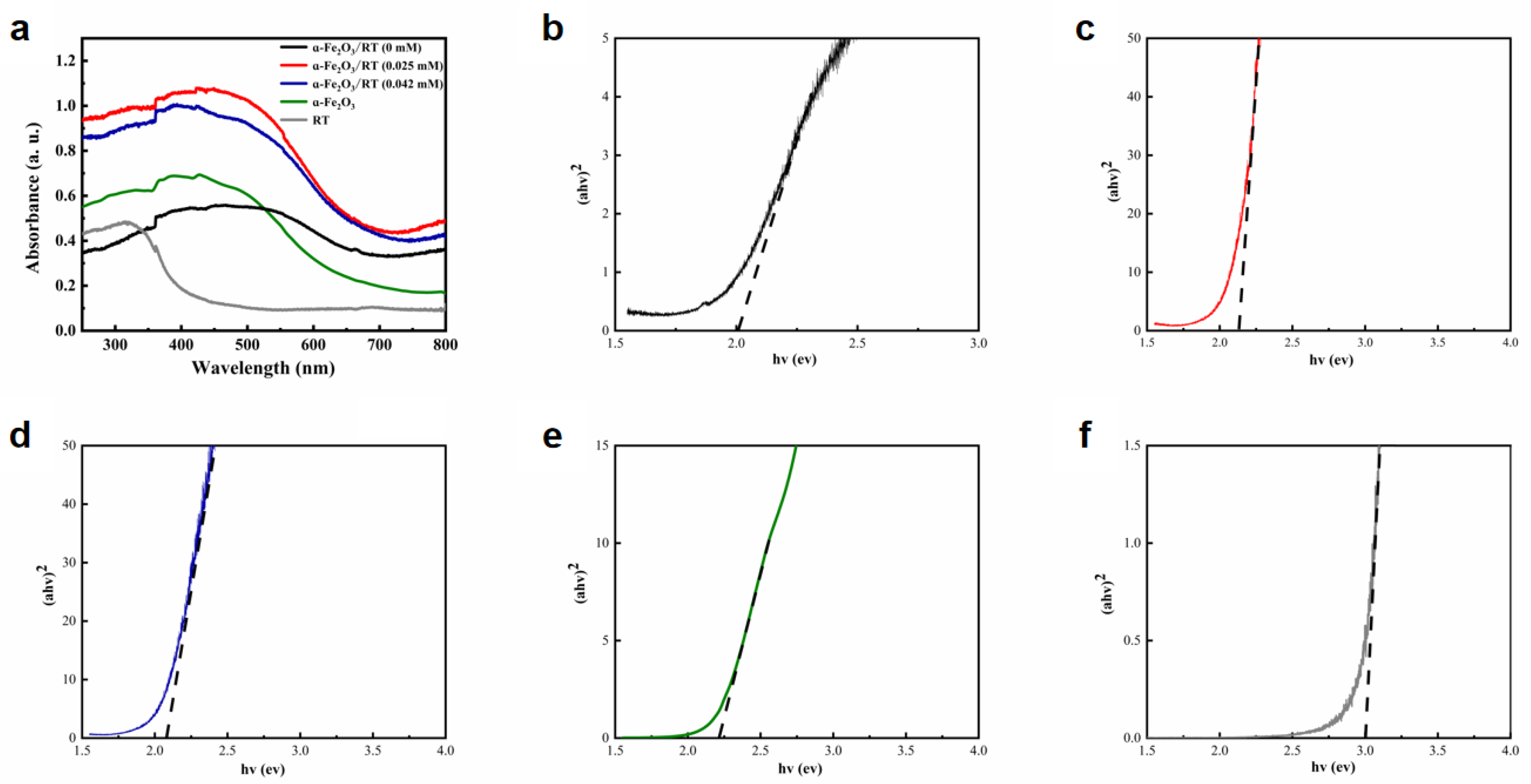 Catalysts 11 00396 g009
