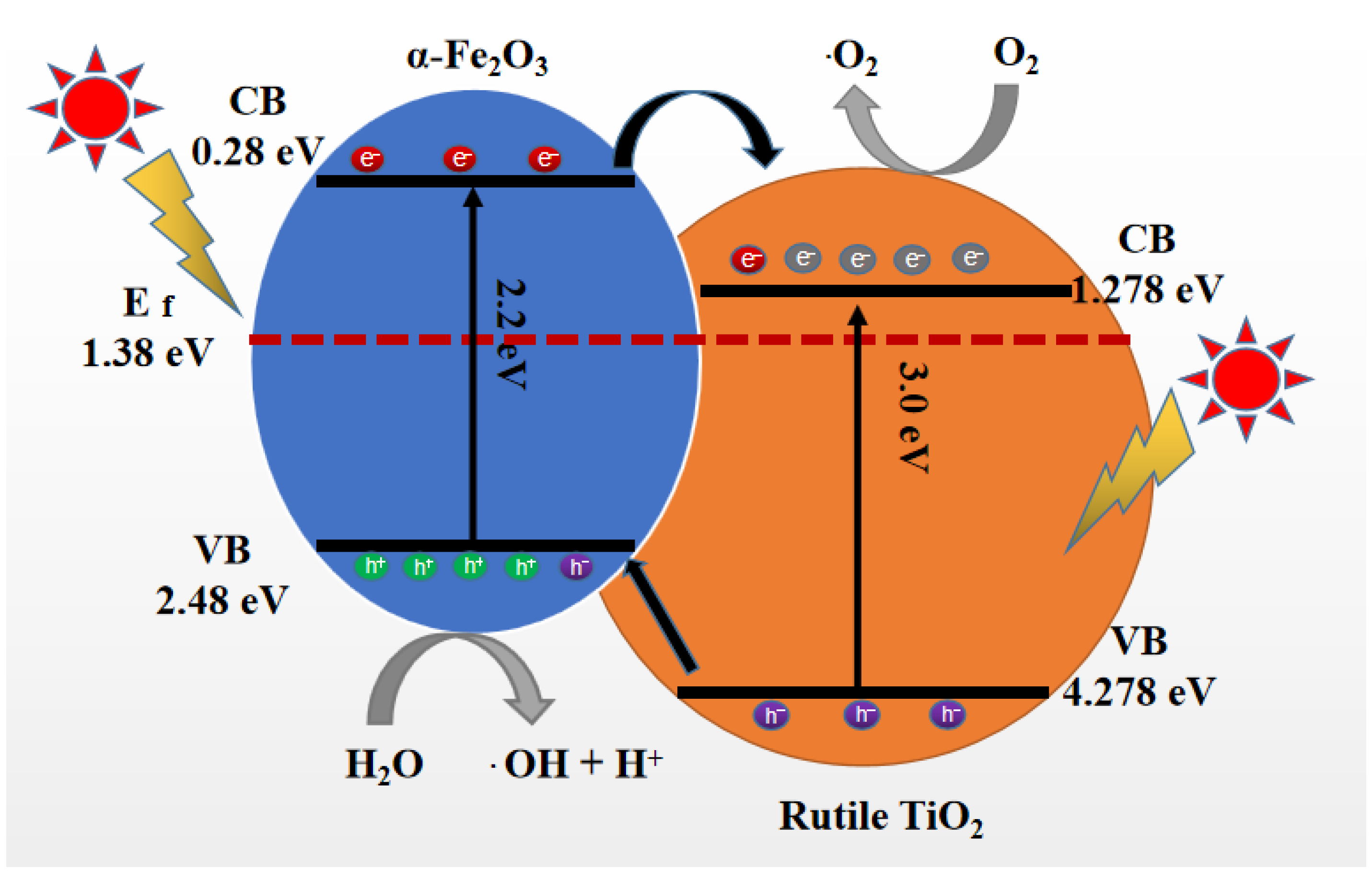 Catalysts 11 00396 g011