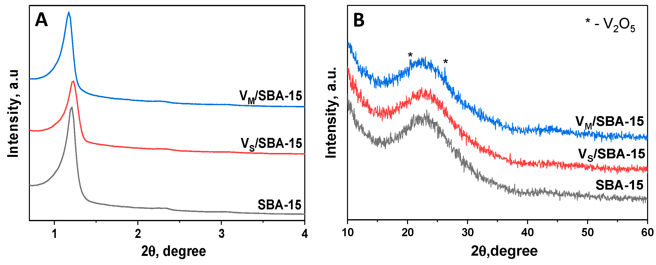 Catalysts 11 00397 g001