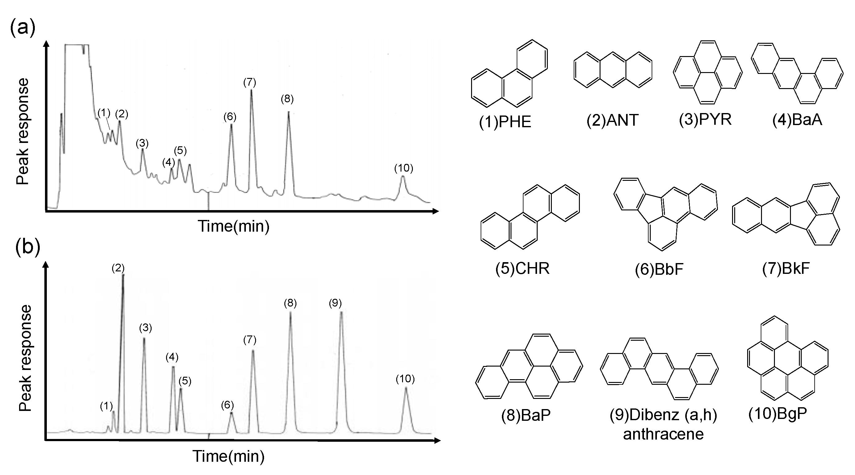 Catalysts 11 00400 g008
