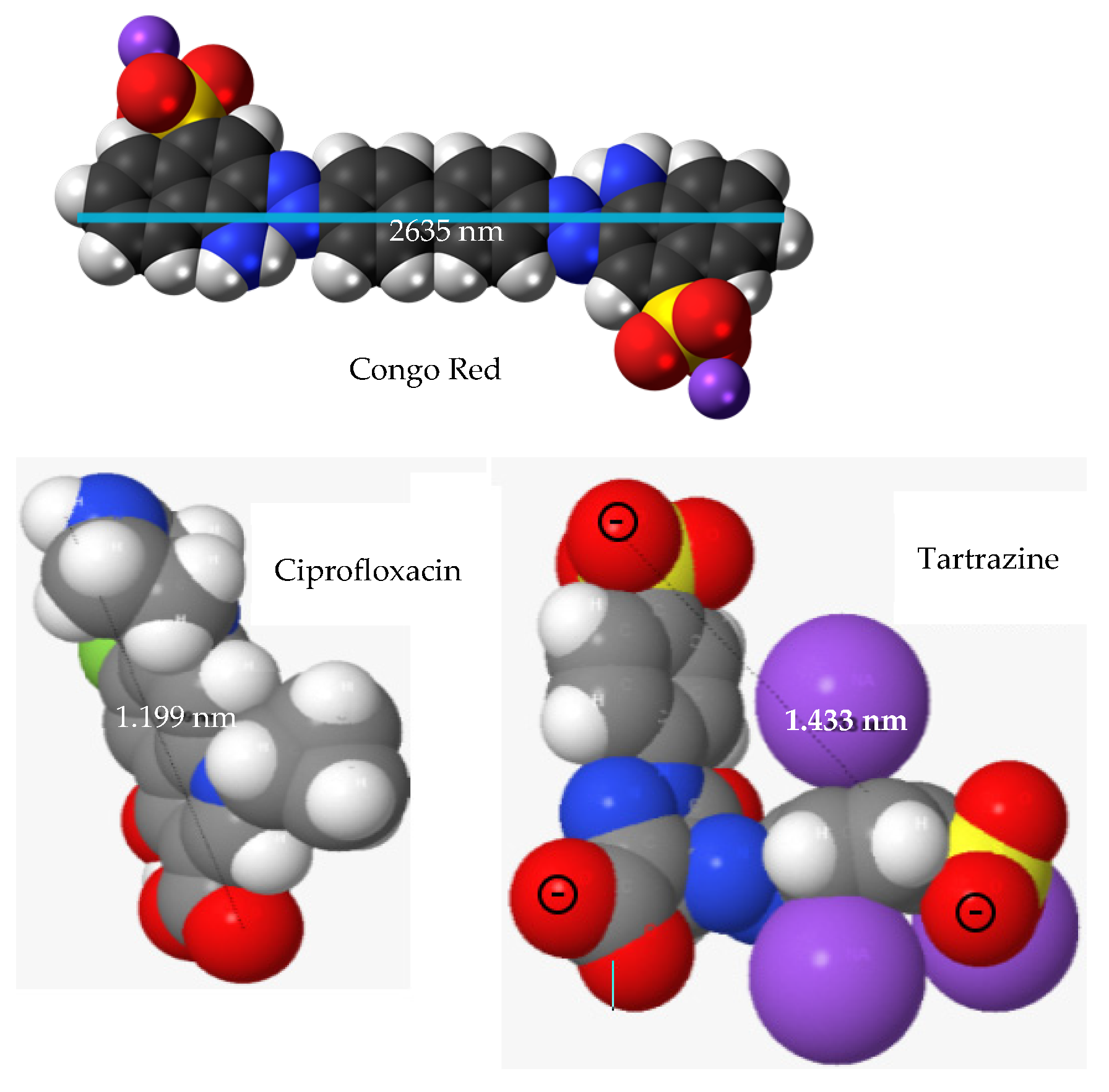 Catalysts 11 00402 g005
