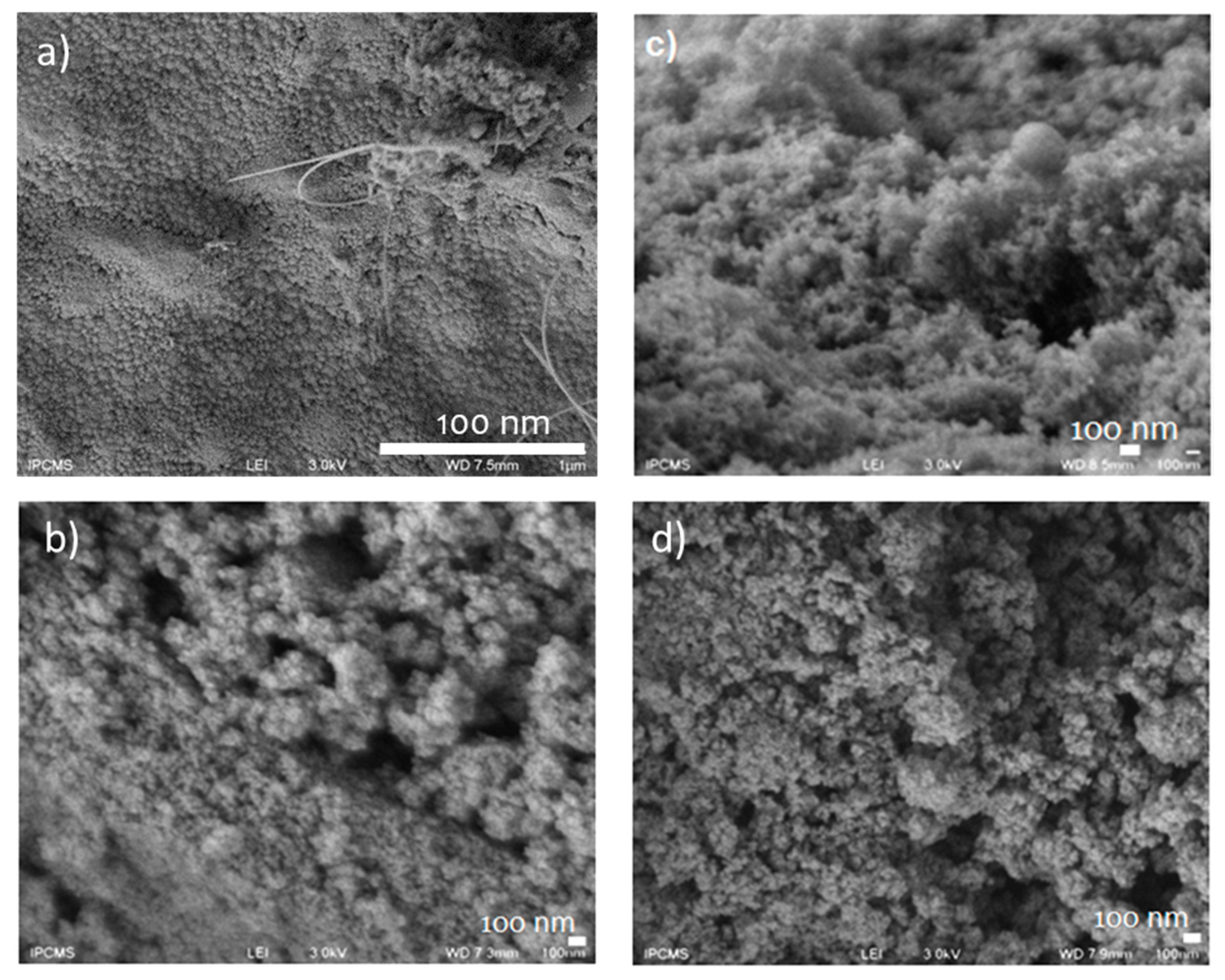 Catalysts 11 00403 g001