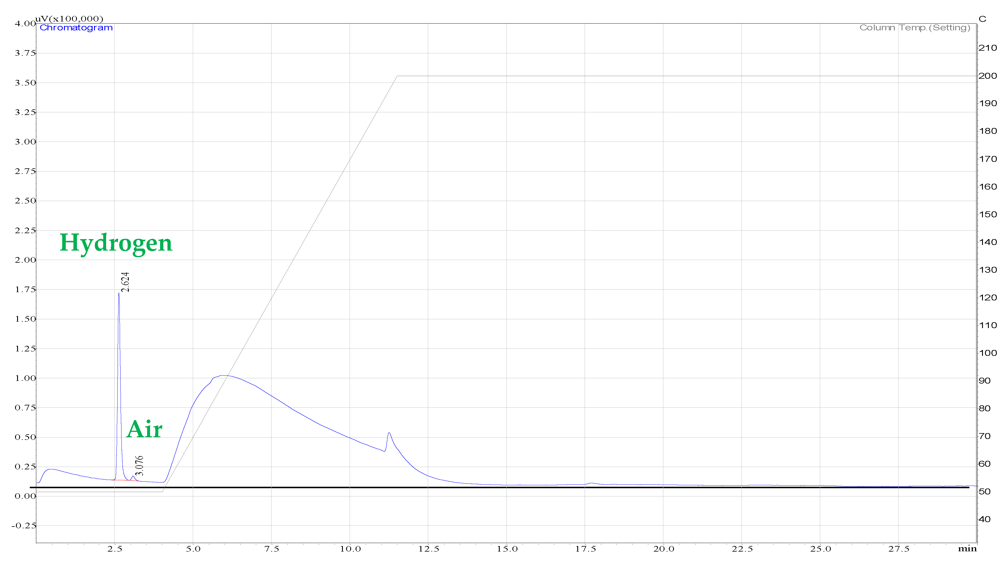 Catalysts 11 00405 g0a1 Catalysts 11 00405 g0a1