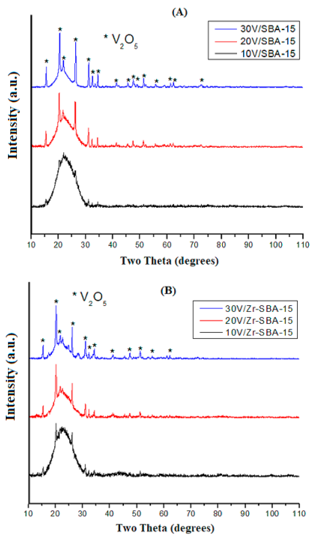Catalysts 11 00408 g001 Catalysts 11 00408 g001