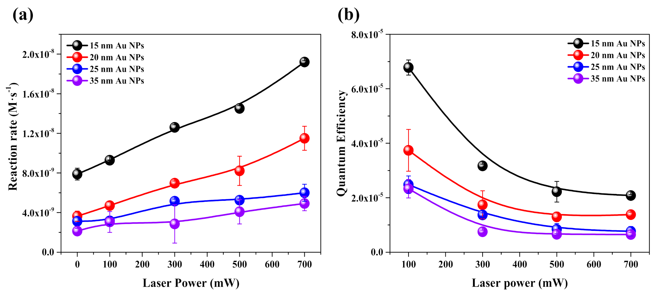 Catalysts 11 00413 g004