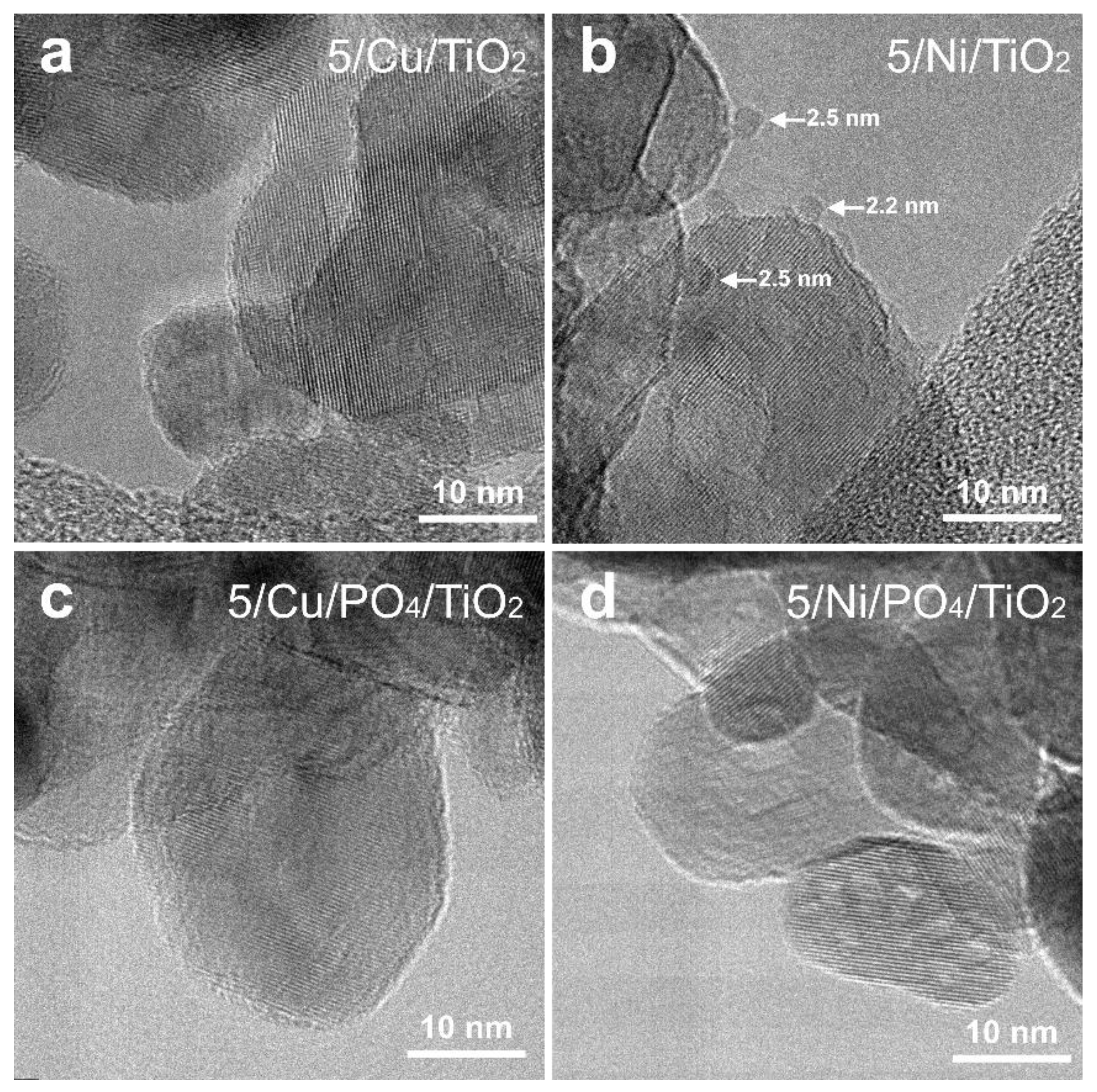 Catalysts 11 00417 g004 Catalysts 11 00417 g004
