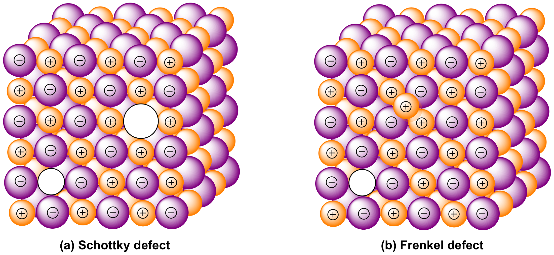 Catalysts 11 00427 g003 Catalysts 11 00427 g003