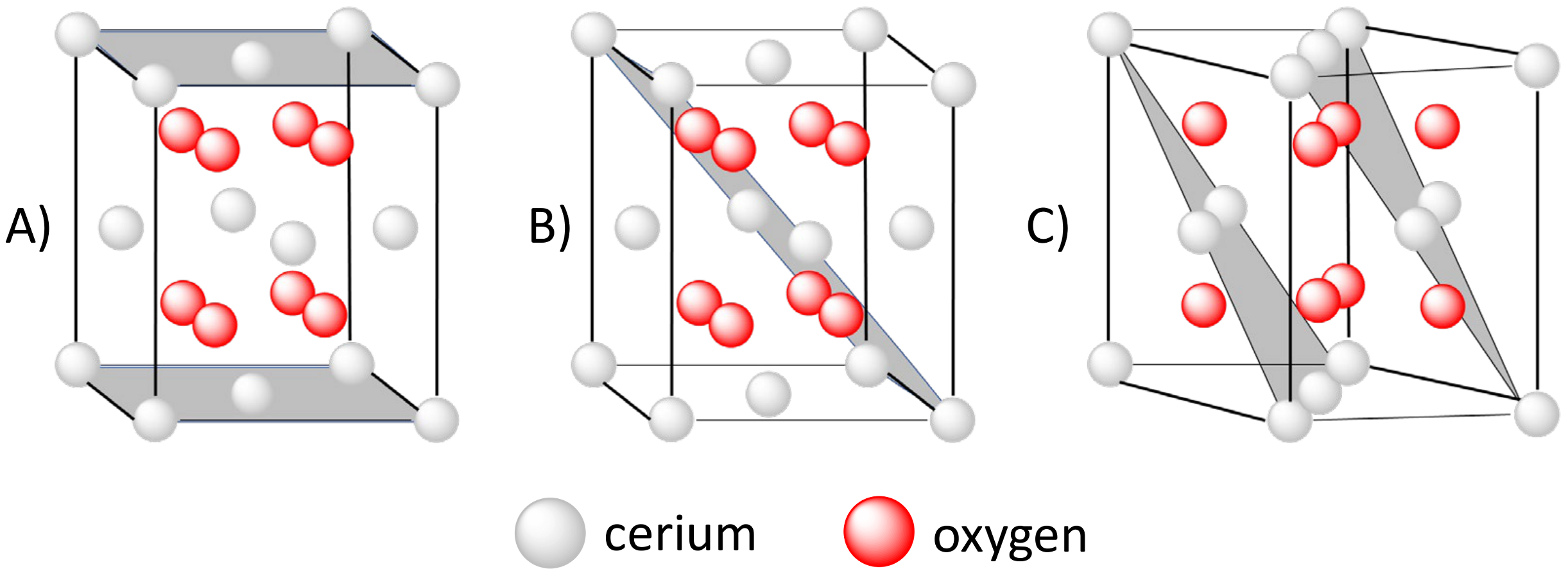 Catalysts 11 00427 g004 Catalysts 11 00427 g004