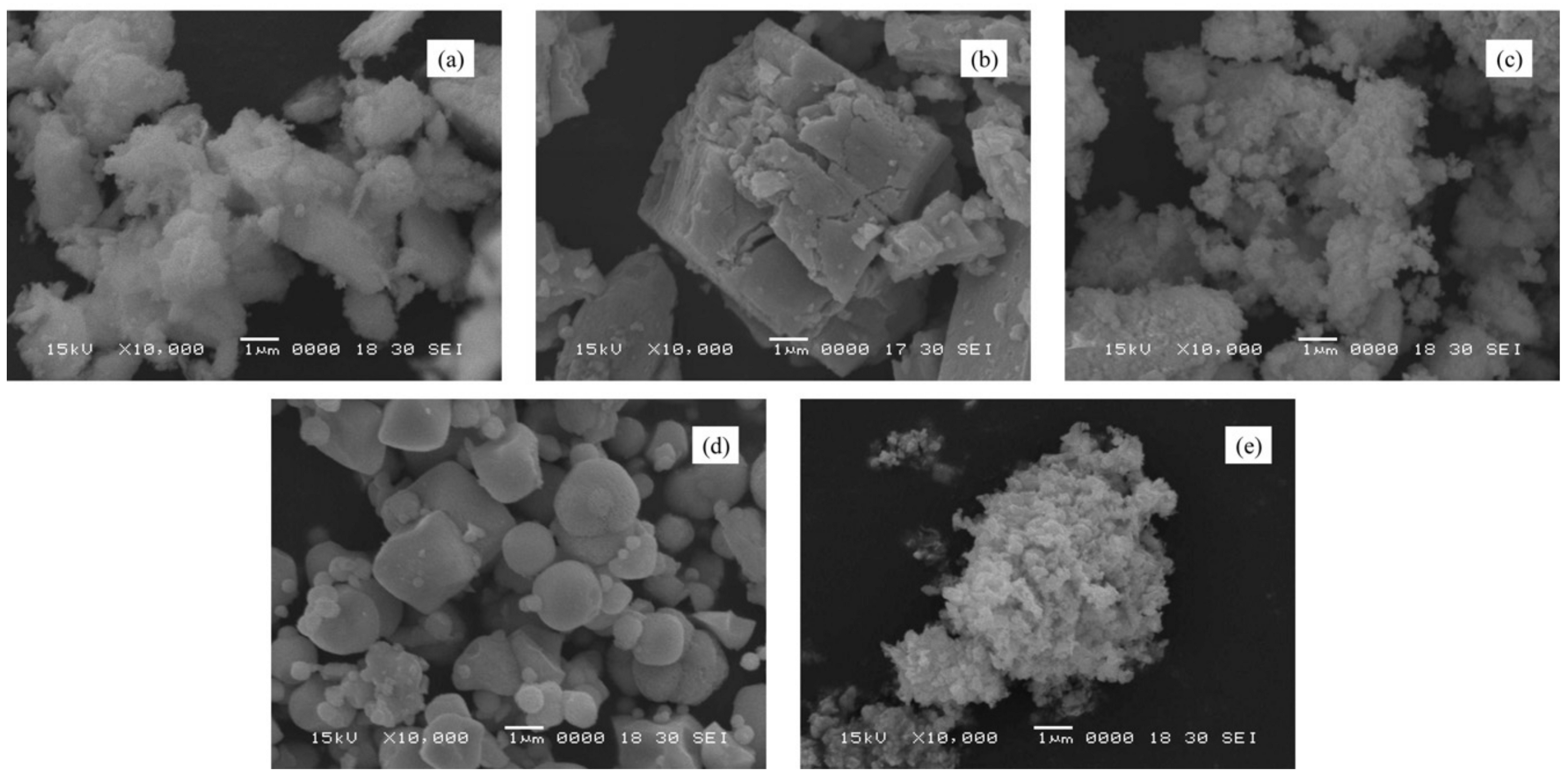 Catalysts 11 00427 g009 Catalysts 11 00427 g009
