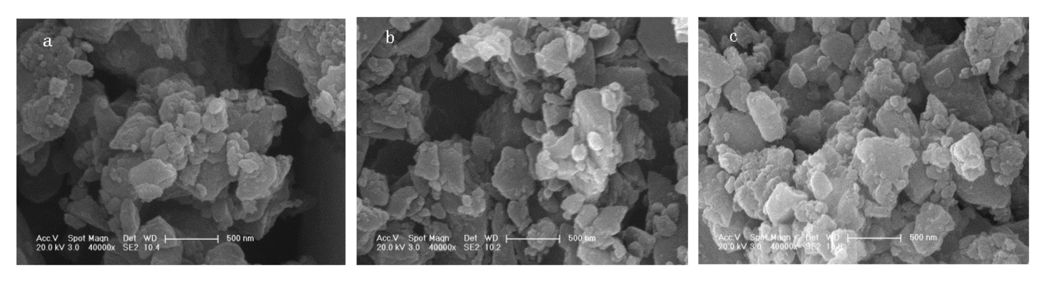 Catalysts 11 00434 g001