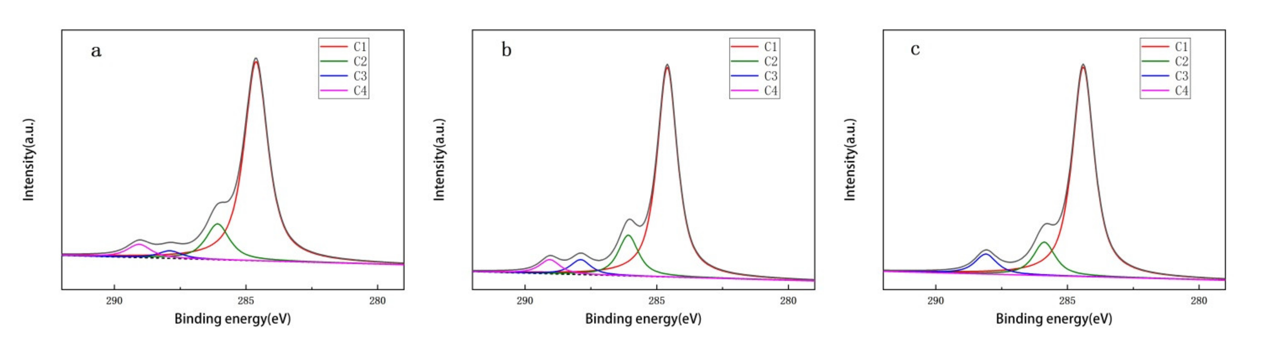 Catalysts 11 00434 g002