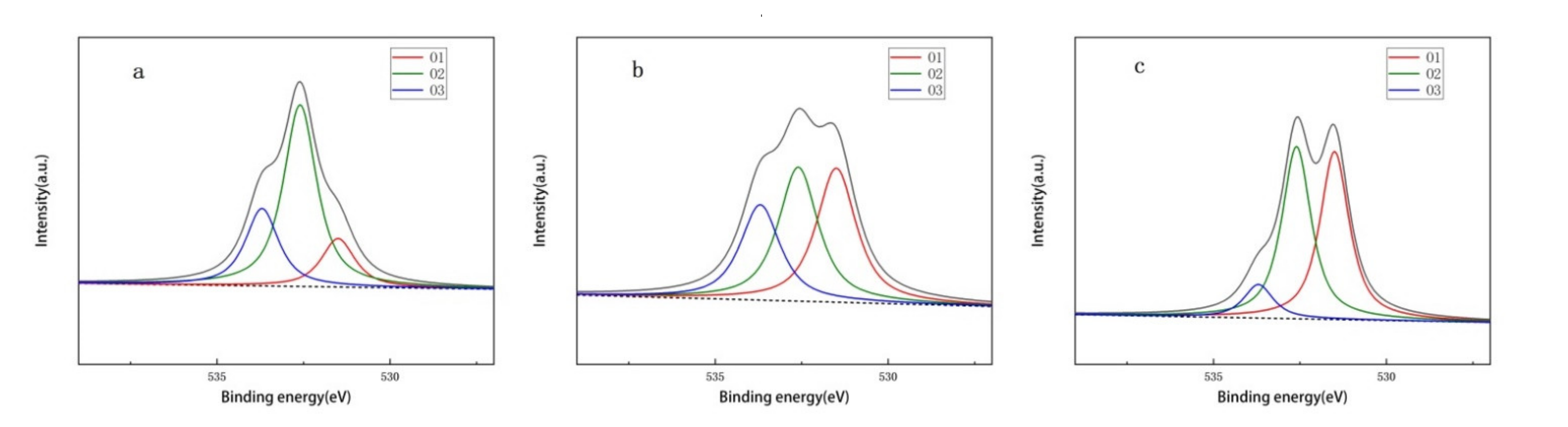Catalysts 11 00434 g003