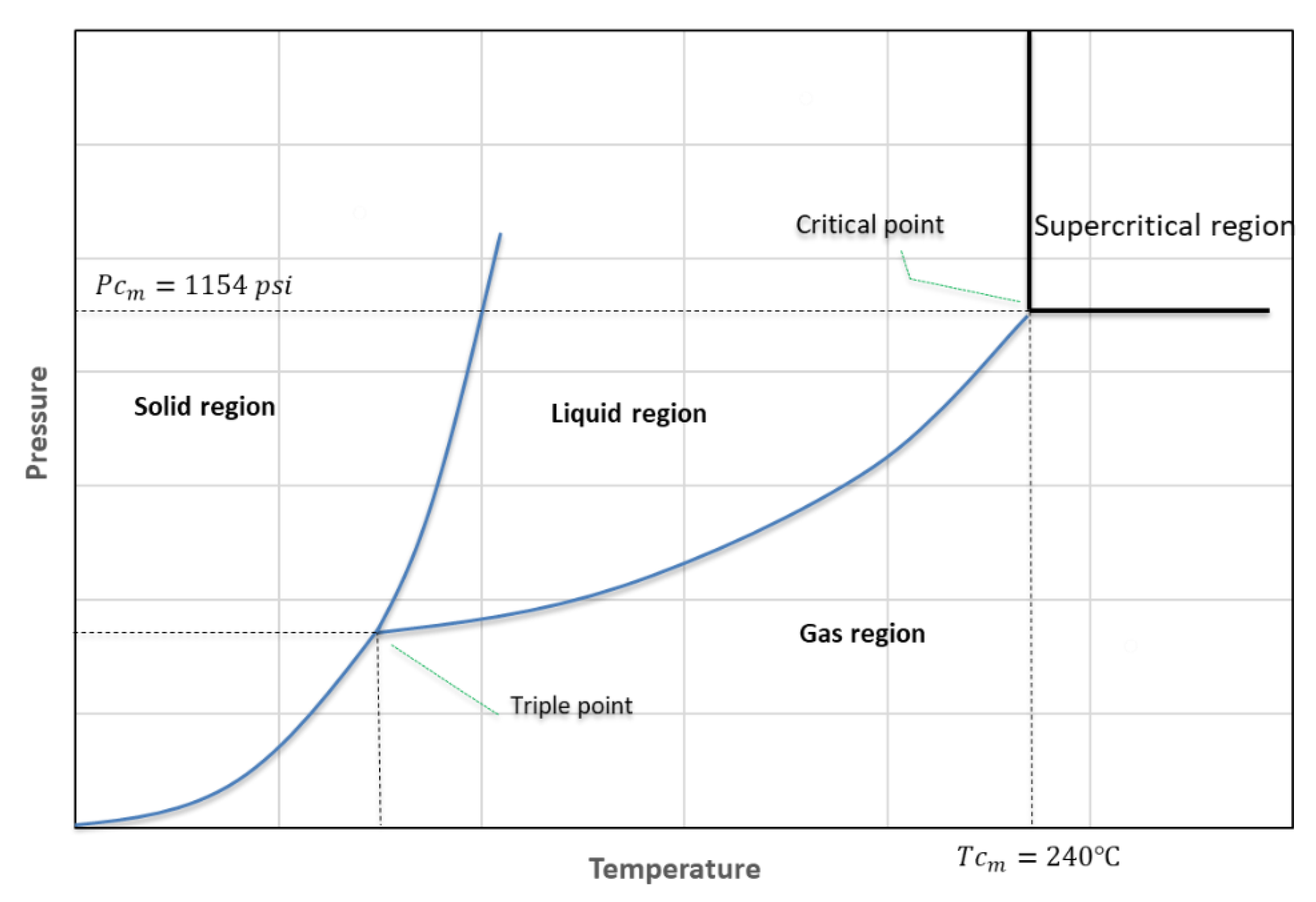 Catalysts 11 00435 g003