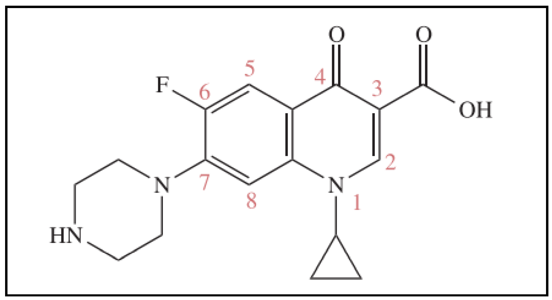 Catalysts 11 00437 g004 Catalysts 11 00437 g004