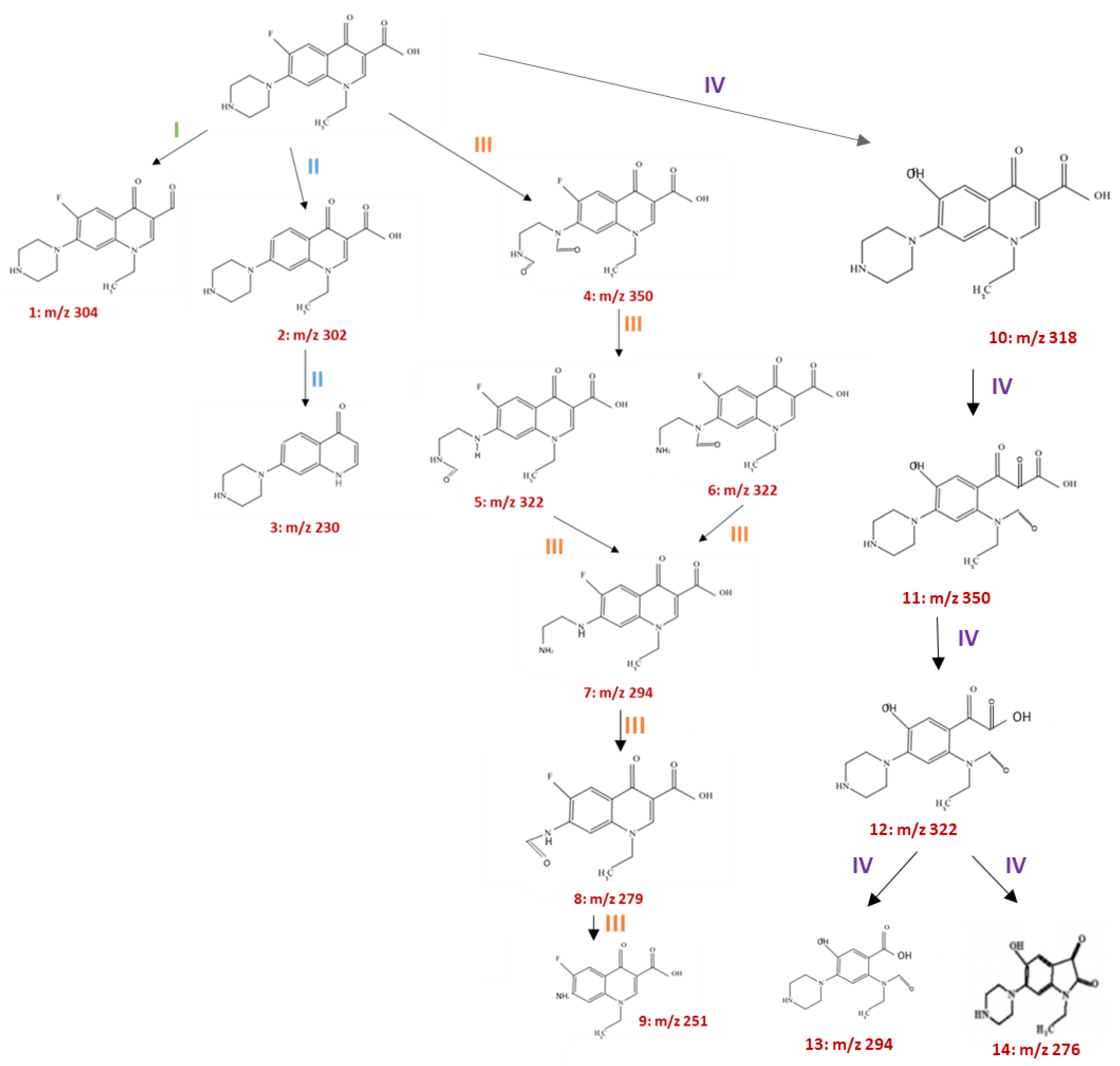 Catalysts 11 00437 g008 Catalysts 11 00437 g008