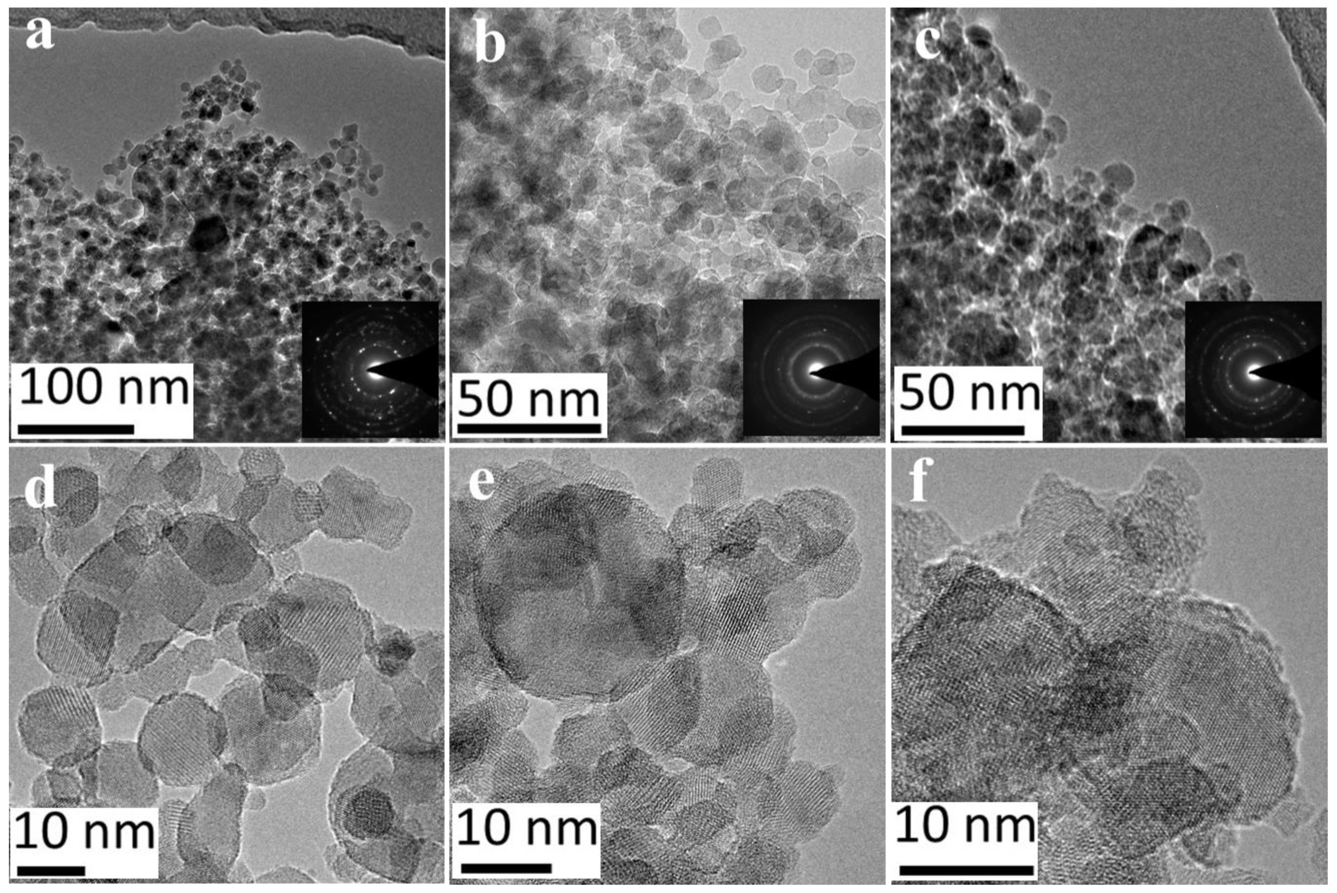 Catalysts 11 00438 g003