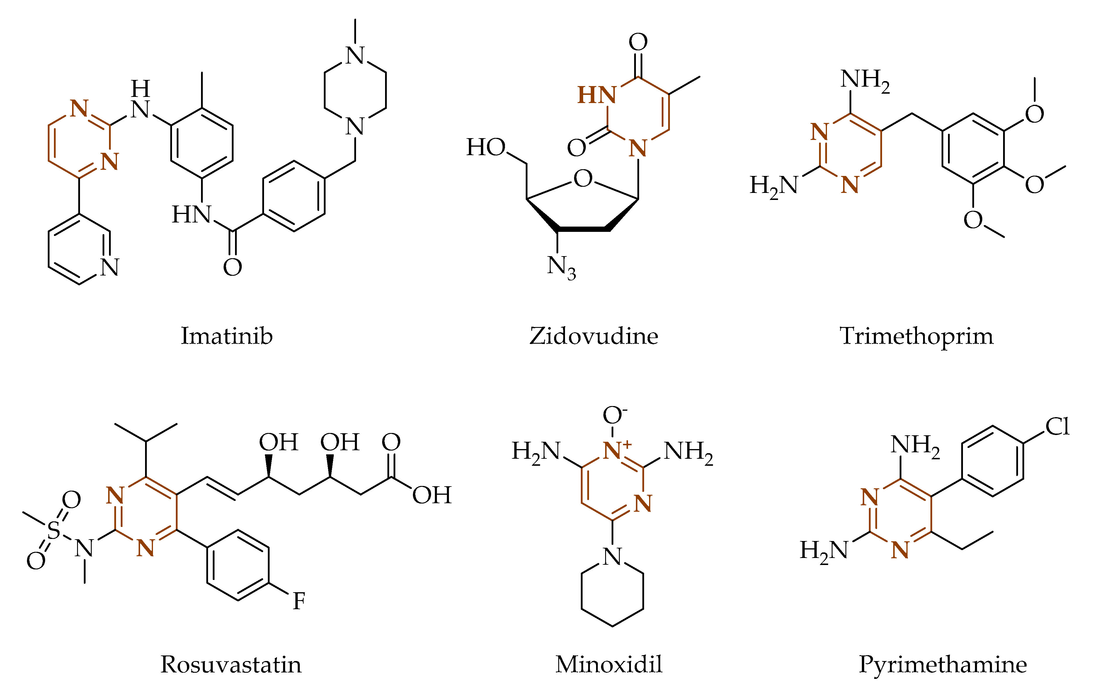 Catalysts 11 00439 g001