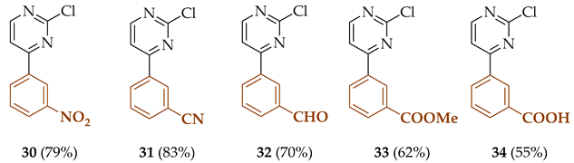 Catalysts 11 00439 i003