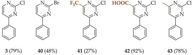 Catalysts 11 00439 i006
