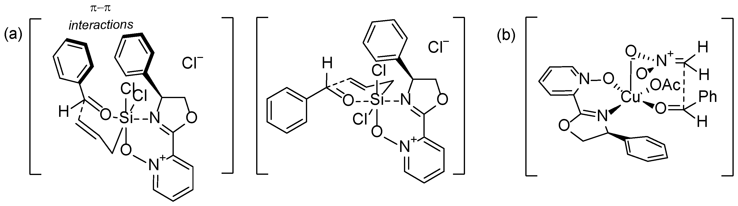 Catalysts 11 00444 g002