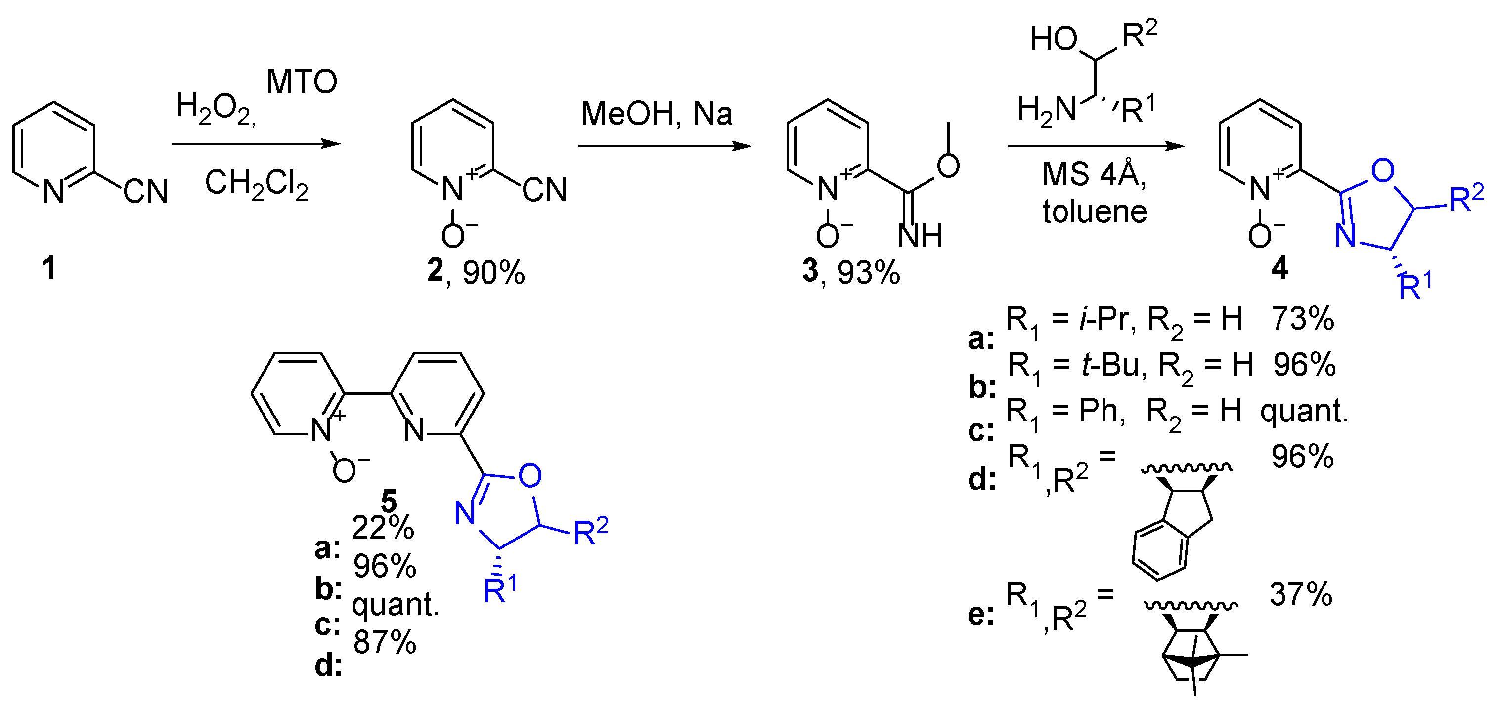 Catalysts 11 00444 sch002