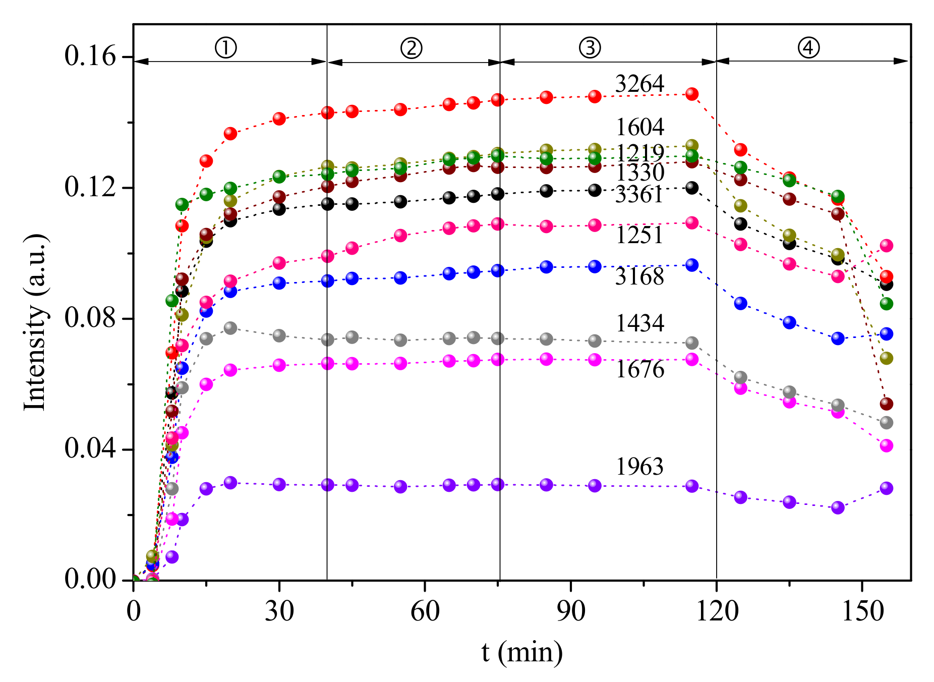 Catalysts 11 00445 g012 Catalysts 11 00445 g012