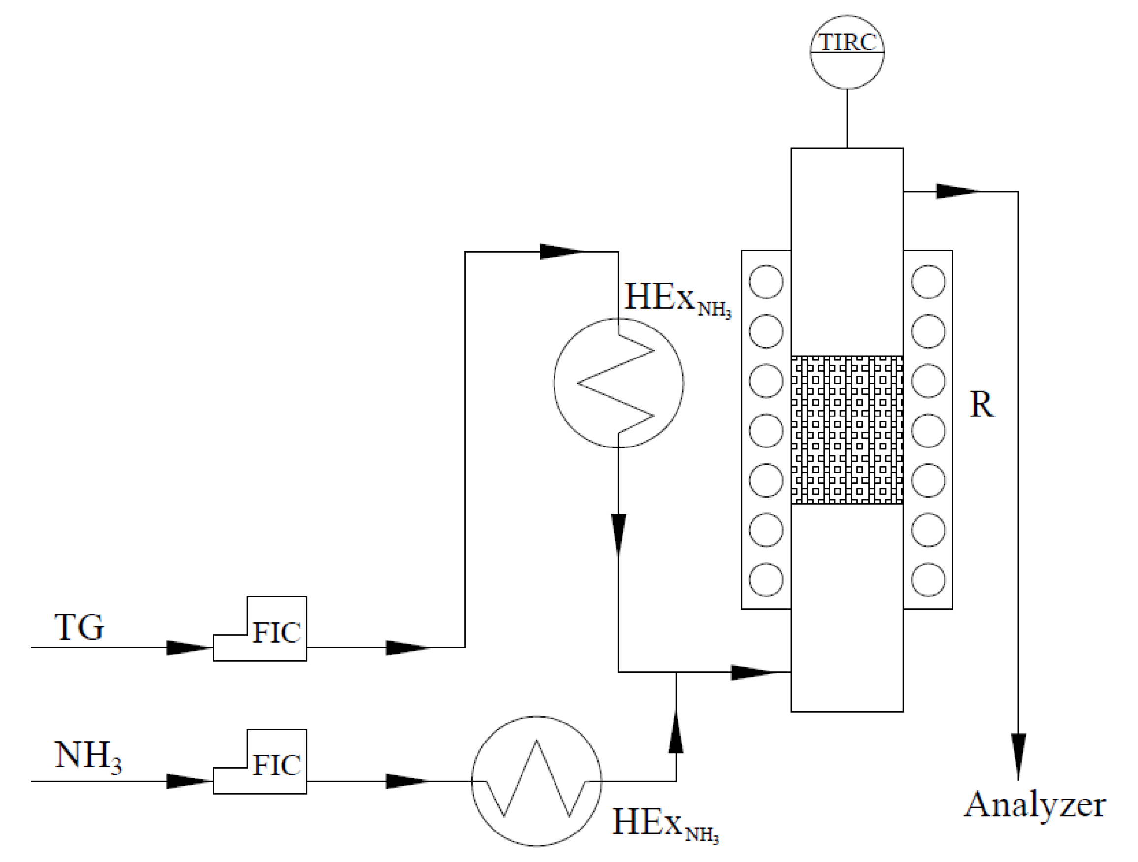 Catalysts 11 00450 g013