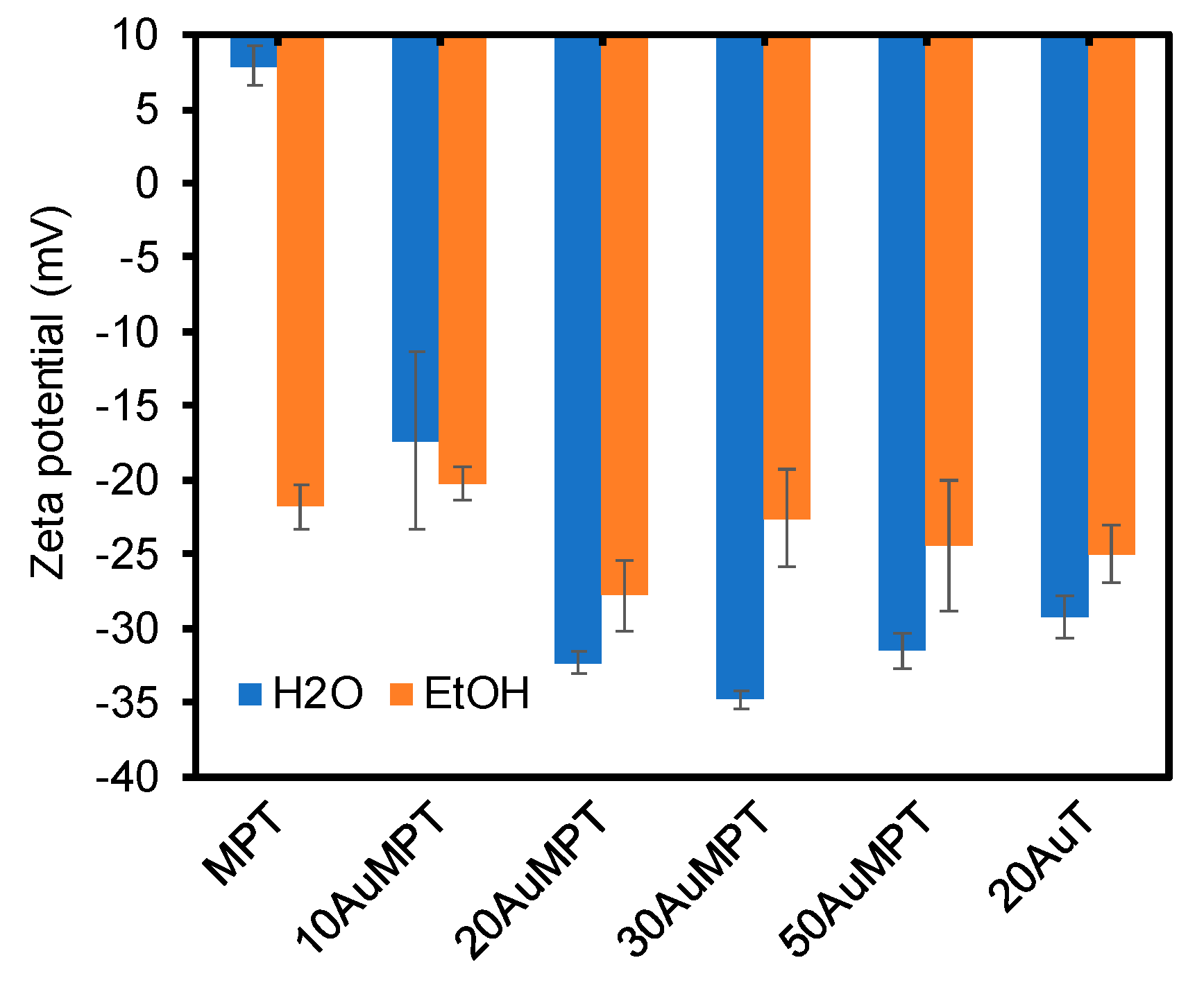 Catalysts 11 00451 g004