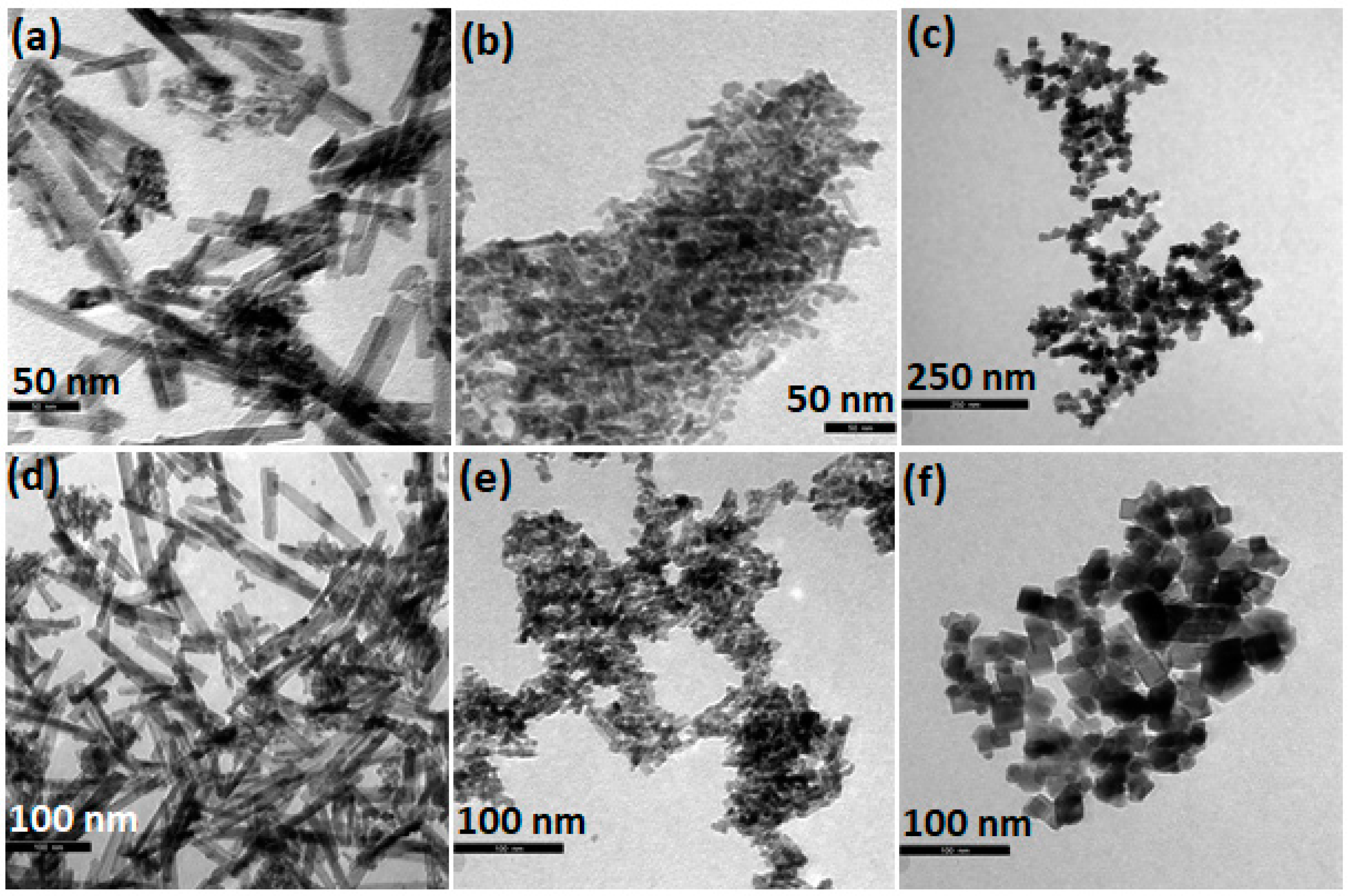 Catalysts 11 00452 g003