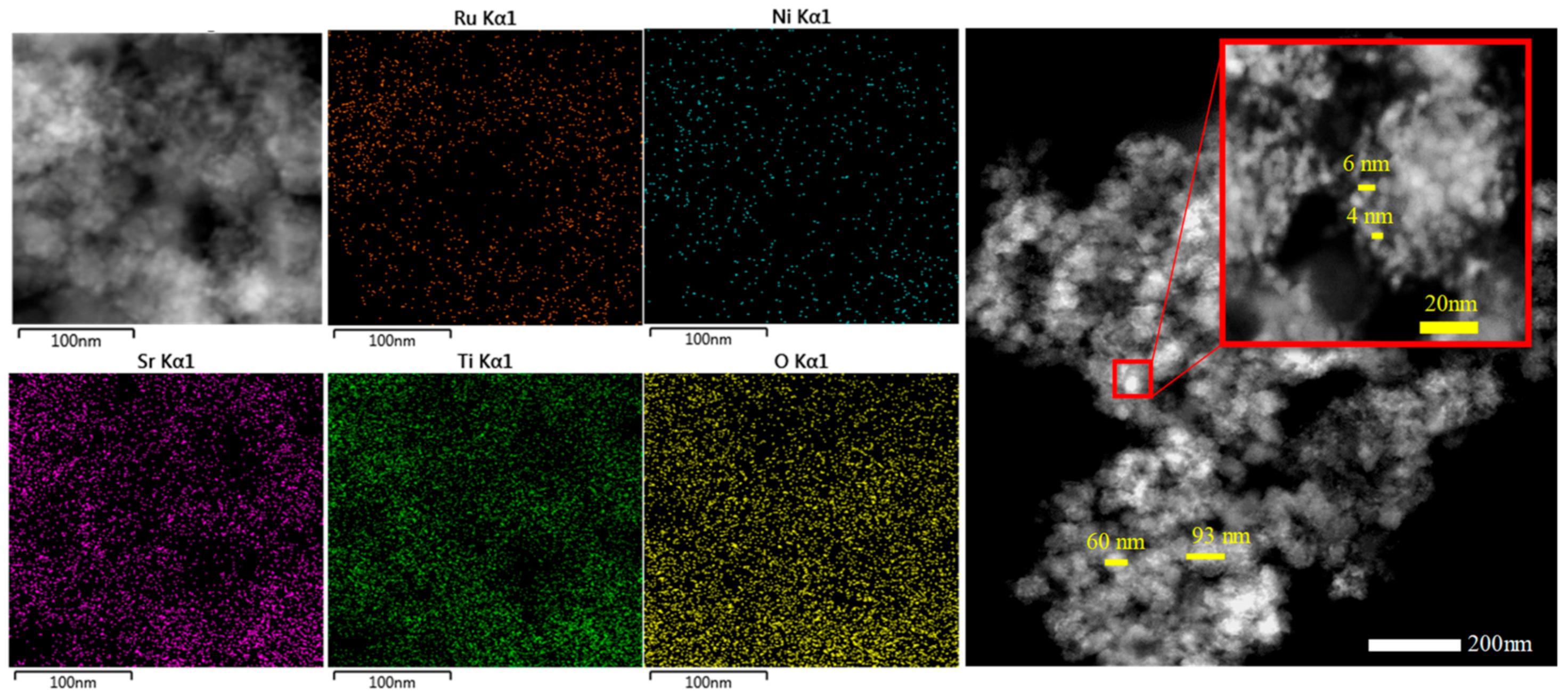 Catalysts 11 00461 g004