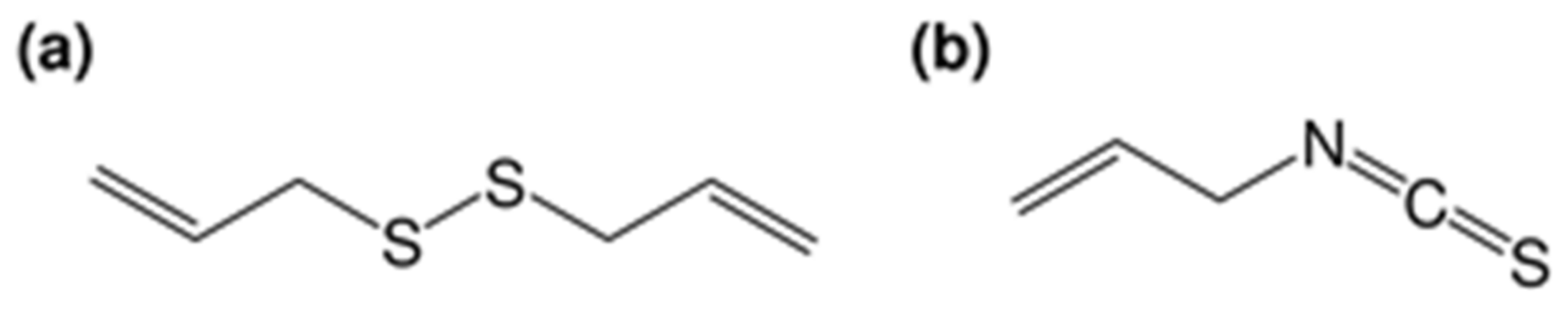 Catalysts 11 00462 g002