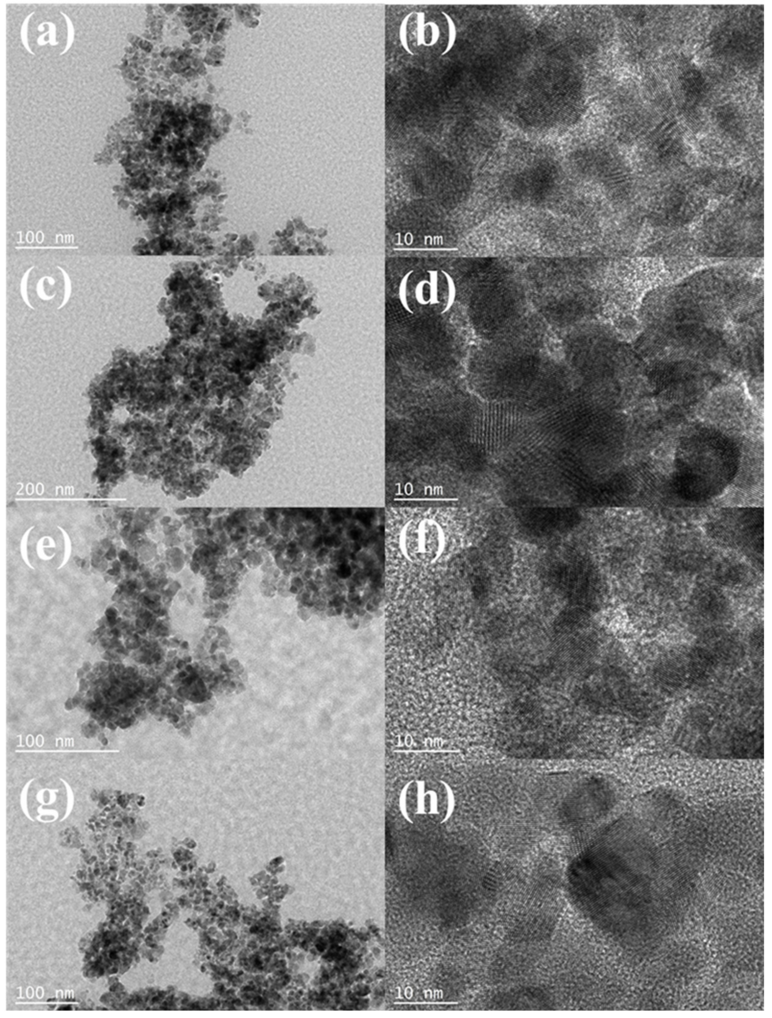 Catalysts 11 00463 g003