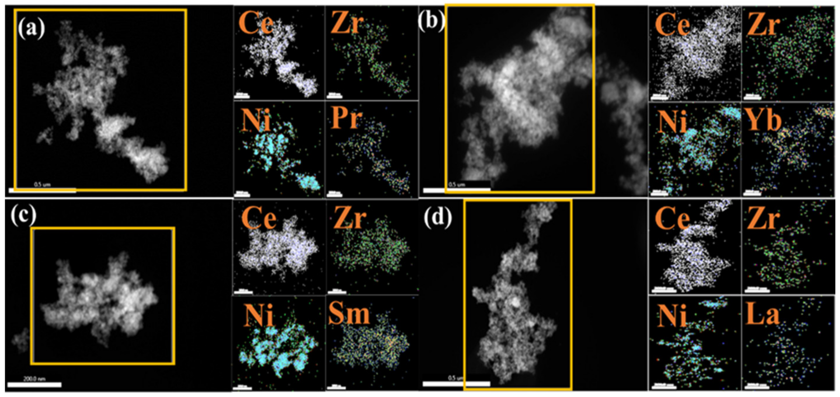 Catalysts 11 00463 g004